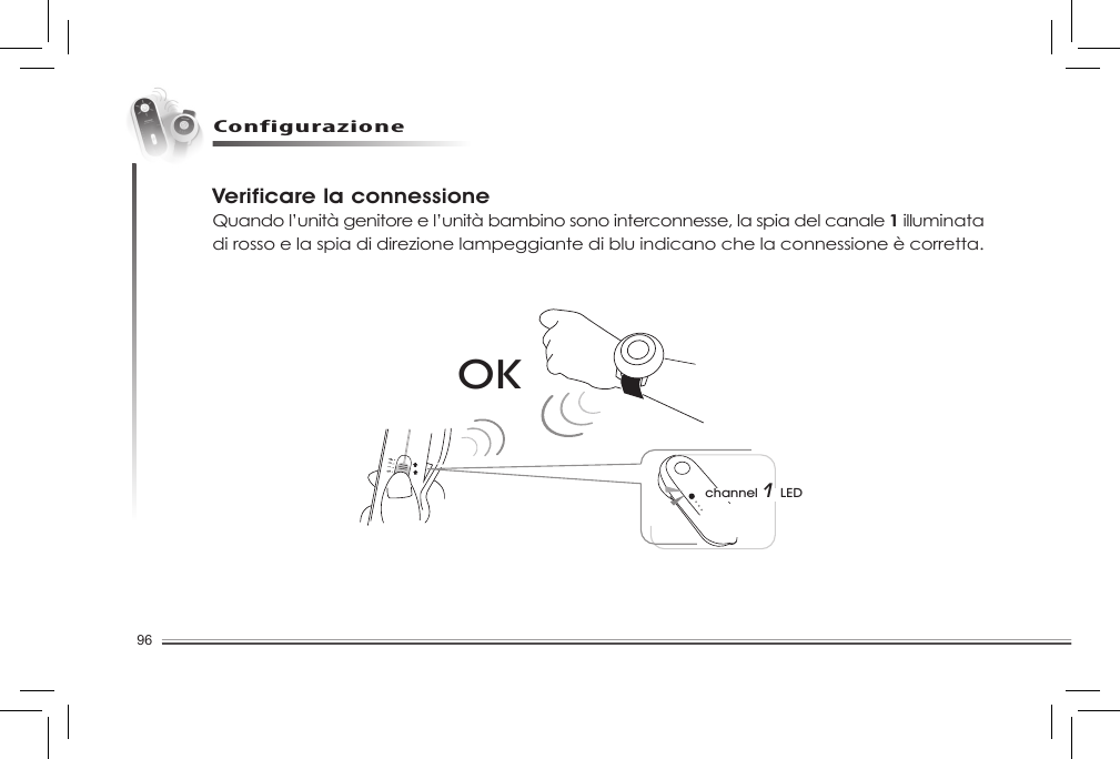 96ConfigurazioneVerificare la connessioneQuando l’unità genitore e l’unità bambino sono interconnesse, la spia del canale 1 illuminata di rosso e la spia di direzione lampeggiante di blu indicano che la connessione è corretta.OKchannel 1 LED