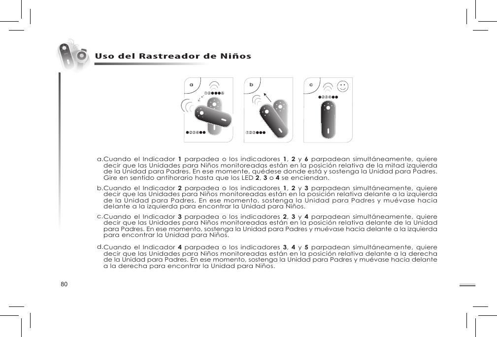 80Uso del Rastreador de Niñosa1 2 62 3 4c2 3 4e32 44 5 6b21 3d3 4 5f1 5 6Cuando el  Indicador 1 parpadea o los  indicadores 1, 2  y  6 parpadean simultáneamente, quiere decir que las Unidades para Niños monitoreadas están en la posición relativa de la mitad izquierda de la Unidad para Padres. En ese momente, quédese donde está y sostenga la Unidad para Padres. Gire en sentido antihorario hasta que los LED 2, 3 o 4 se enciendan. Cuando el  Indicador  2 parpadea o  los indicadores 1, 2 y 3 parpadean simultáneamente, quiere decir que las Unidades para Niños monitoreadas están en la posición relativa delante a la izquierda de la Unidad para Padres. En ese momento, sostenga la Unidad para Padres y muévase hacia delante a la izquierda para encontrar la Unidad para Niños. Cuando el  Indicador 3 parpadea o los  indicadores 2, 3  y  4 parpadean simultáneamente, quiere decir que las Unidades para Niños monitoreadas están en la posición relativa delante de la Unidad para Padres. En ese momento, sostenga la Unidad para Padres y muévase hacia delante a la izquierda para encontrar la Unidad para Niños.Cuando el  Indicador 4 parpadea o los  indicadores 3, 4  y  5 parpadean simultáneamente, quiere decir que las Unidades para Niños monitoreadas están en la posición relativa delante a la derecha de la Unidad para Padres. En ese momento, sostenga la Unidad para Padres y muévase hacia delante a la derecha para encontrar la Unidad para Niños.a.b.c.d.