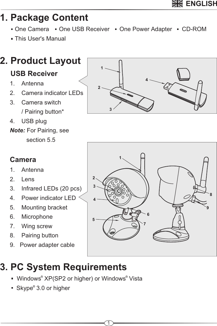 ENGLISH112341. Package Content         One Camera      One USB Receiver      One Power Adapter      CD-ROM         This User&apos;s Manual2. Product Layout    USB Receiver      1.    Antenna      2.    Camera indicator LEDs      3.    Camera switch             / Pairing button*      4.    USB plug      Note: For Pairing, see                 section 5.5                      Camera       1.    Antenna      2.    Lens      3.    Infrared LEDs (20 pcs)       4.    Power indicator LED      5.    Mounting bracket      6.    Microphone      7.    Wing screw      8.    Pairing button      9.   Power adapter cable3. PC System Requirements         Windows  XP(SP2 or higher) or Windows  Vista          Skype  3.0 or higher       R RR123456789