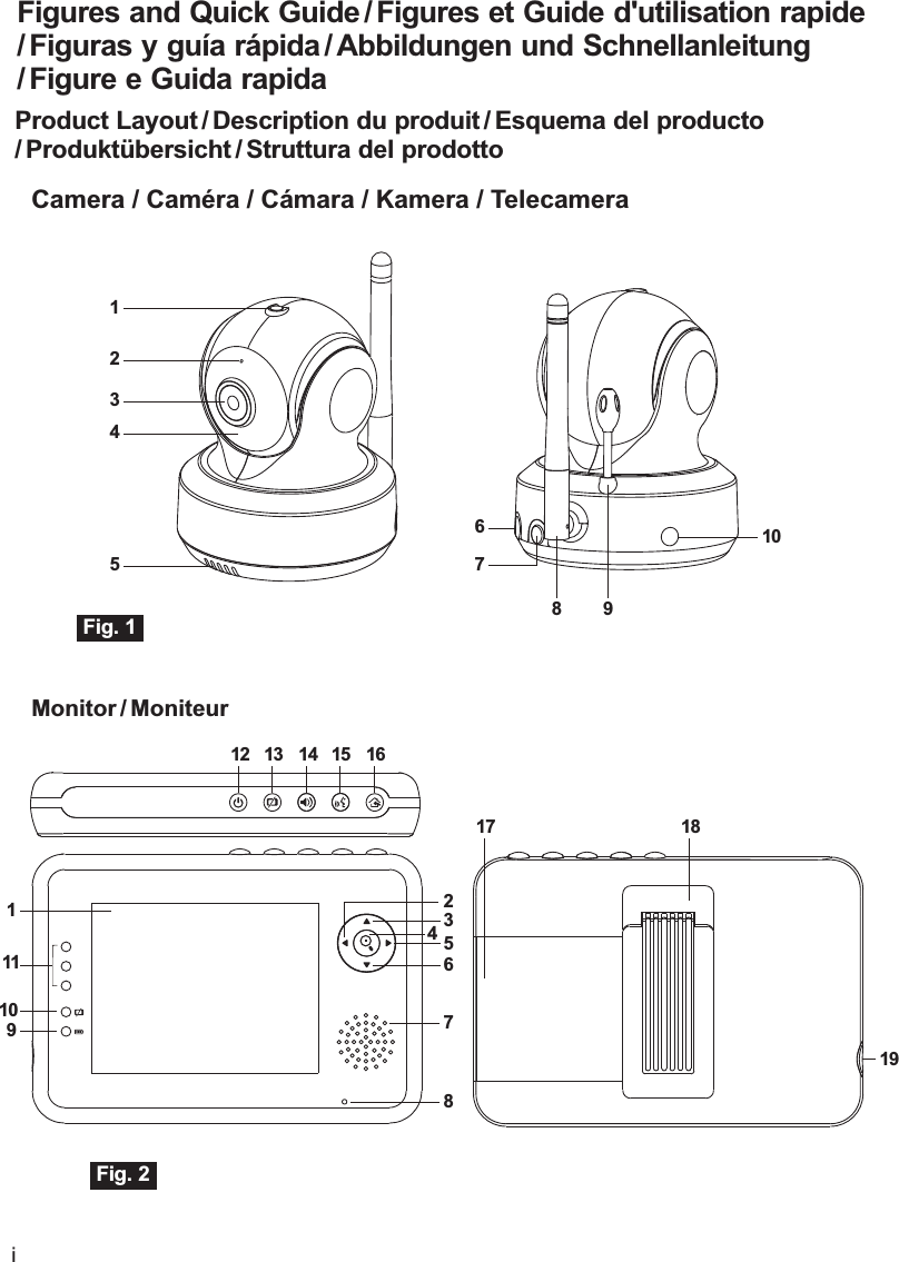 Product Layout / Description du produit / Esquema del producto/ Produktübersicht / Struttura del prodotto  Figures and Quick Guide / Figures et Guide d&apos;utilisation rapide/ Figuras y guía rápida / Abbildungen und Schnellanleitung/ Figure e Guida rapida Camera / Caméra / Cámara / Kamera / TelecameraFig. 1iMonitor /  MoniteurFig. 21917 1812 13 14 15 1610678 9123451110965378241