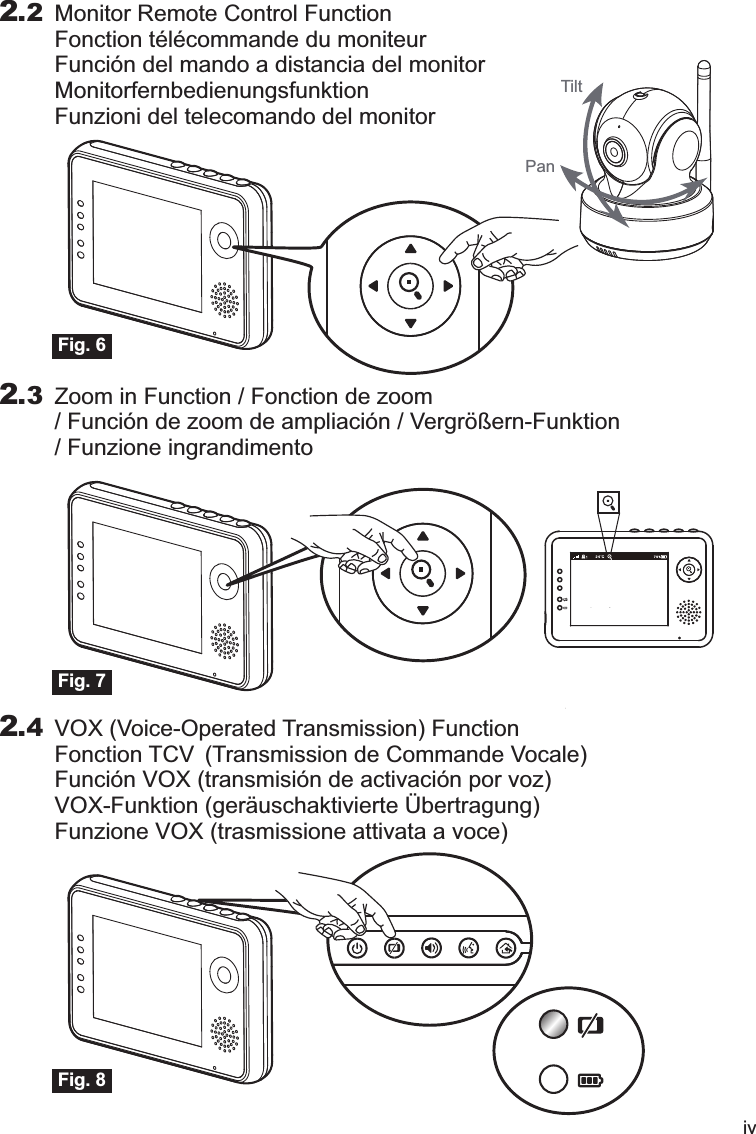 PanTiltiv2.4 VOX (Voice-Operated Transmission) FunctionFonction TCV (Transmission de Commande Vocale)Función VOX (transmisión de activación por voz)VOX-Funktion (geräuschaktivierte Übertragung)Funzione VOX (trasmissione attivata a voce)2.3 Zoom in Function / Fonction de zoom/ Función de zoom de ampliación / Vergrößern-Funktion/ Funzione ingrandimento2.2 Monitor Remote Control FunctionFonction télécommande du moniteur Función del mando a distancia del monitor Monitorfernbedienungsfunktion Funzioni del telecomando del monitorFig. 6Fig. 7Fig. 8