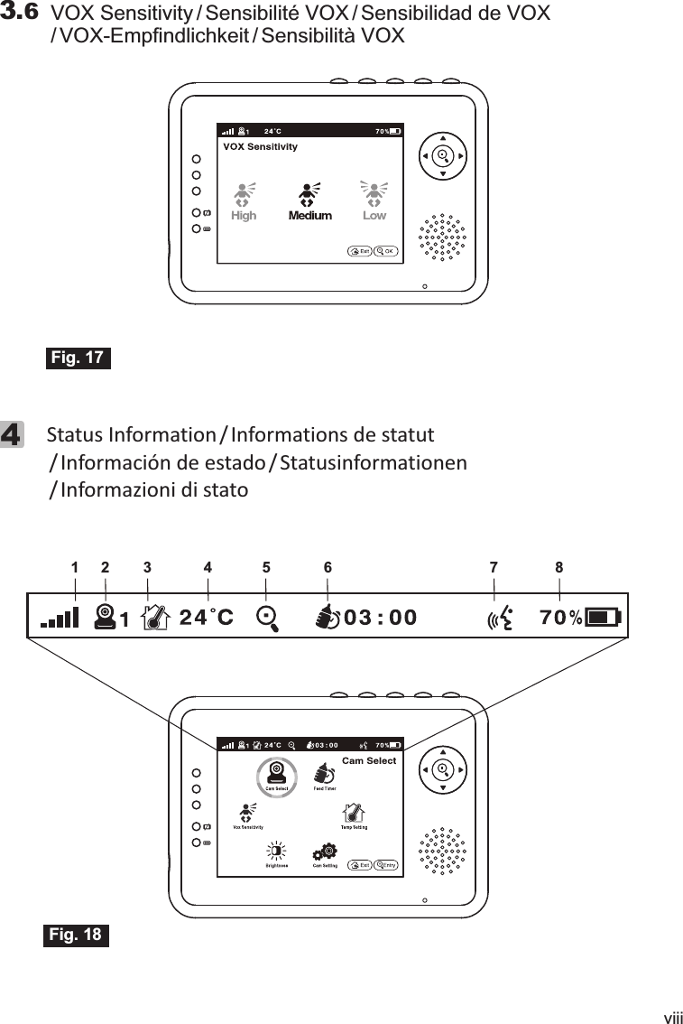 viiiFig. 17VOX Sensitivity / Sensibilité VOX / Sensibilidad de VOX/ VOX-Empfindlichkeit / Sensibilità VOX3.6Fig. 184Status Information /  /   /  / Informations de statutInformación de estado StatusinformationenInformazioni di stato2 3 4 5 6 7 81