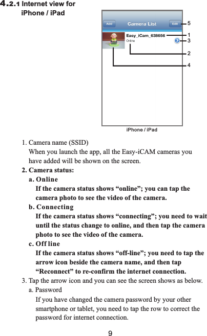 4.2.1                        Internet view for             iPhone / iPad              1. Camera name (SSID)    When you launch the app, all the Easy-iCAM cameras you    have added will be shown on the screen.2. Camera status:    a. Online        If the camera status shows “online”; you can tap the        camera photo to see the video of the camera.    b. Connecting        If the camera status shows “connecting”; you need to wait         until the status change to online, and then tap the camera         photo to see the video of the camera.    c. Off line        If the camera status shows “off-line”; you need to tap the         arrow icon beside the camera name, and then tap         “Reconnect” to re-confirm the internet connection.3. Tap the arrow icon and you can see the screen shows as below.    a. Password        If you have changed the camera password by your other        smartphone or tablet, you need to tap the row to correct the         password for internet connection. iPhone / iPad513429