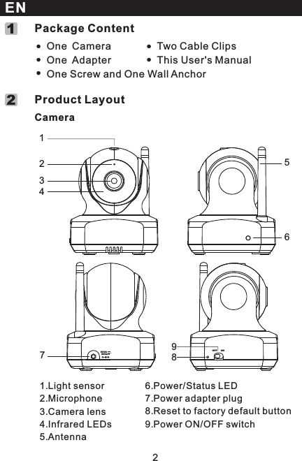 2123456OFF     ON800m A6VDC 798     Product Layout1.Light sensor2.Microphone3.Camera lens4.Infrared LEDs5.AntennaCamera6.Power/Status LED7.Power adapter plug8.9.Power ON/OFF switchReset to factory default button     Package Content  One Camera  One Adapter  One Screw and One Wall AnchorENENGLISH12  This User&apos;s Manual  Two Cable Clips