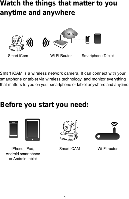 Before you start you need:iPhone, iPad,  Android smartphone or Android tabletWi-Fi router1Smart iCAMSmart iCamWatch anytime and anywherethe things that matter to you Smart iCAM is a wireless network camera. It can connect with your smartphone or tablet  wireless technology, and monitor everything  on your smartphone or tablet anywhere and anytime.via that matters to youSmartphone,TabletWi-Fi RouterInternet