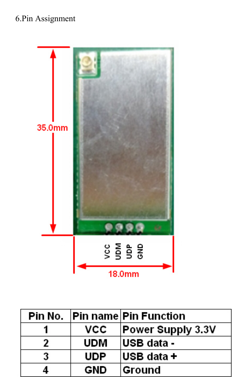                                                                                                  3.3V6.Pin Assignment