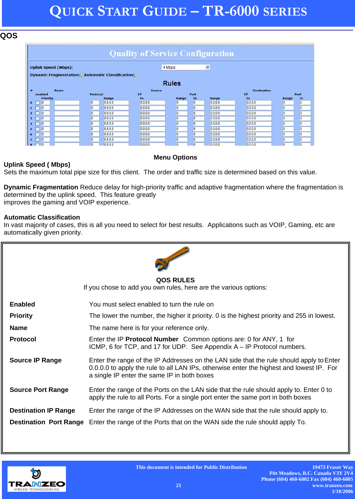      This document is intended for Public Distribution                                                  19473 Fraser Way Pitt Meadows, B.C. Canada V3Y 2V4 Phone (604) 460-6002 Fax (604) 460-6005    21                          www.tranzeo.com 1/10/2006 QUICK START GUIDE – TR-6000 SERIES QOS         Menu Options Uplink Speed ( Mbps)  Sets the maximum total pipe size for this client.  The order and traffic size is determined based on this value.  Dynamic Fragmentation Reduce delay for high-priority traffic and adaptive fragmentation where the fragmentation is determined by the uplink speed.  This feature greatly  improves the gaming and VOIP experience.  Automatic Classification  In vast majority of cases, this is all you need to select for best results.  Applications such as VOIP, Gaming, etc are automatically given priority.     QOS RULES  If you chose to add you own rules, here are the various options:        Enabled You must select enabled to turn the rule on Priority   The lower the number, the higher it priority. 0 is the highest priority and 255 in lowest. Name   The name here is for your reference only.  Protocol   Enter the IP Protocol Number  Common options are: 0 for ANY, 1  for  ICMP, 6 for TCP, and 17 for UDP.  See Appendix A – IP Protocol numbers. Source IP Range Enter the range of the IP Addresses on the LAN side that the rule should apply to Enter 0.0.0.0 to apply the rule to all LAN IPs, otherwise enter the highest and lowest IP.  For a single IP enter the same IP in both boxes Source Port Range Enter the range of the Ports on the LAN side that the rule should apply to. Enter 0 to apply the rule to all Ports. For a single port enter the same port in both boxes Destination IP Range   Enter the range of the IP Addresses on the WAN side that the rule should apply to. Destination  Port Range Enter the range of the Ports that on the WAN side the rule should apply To. 