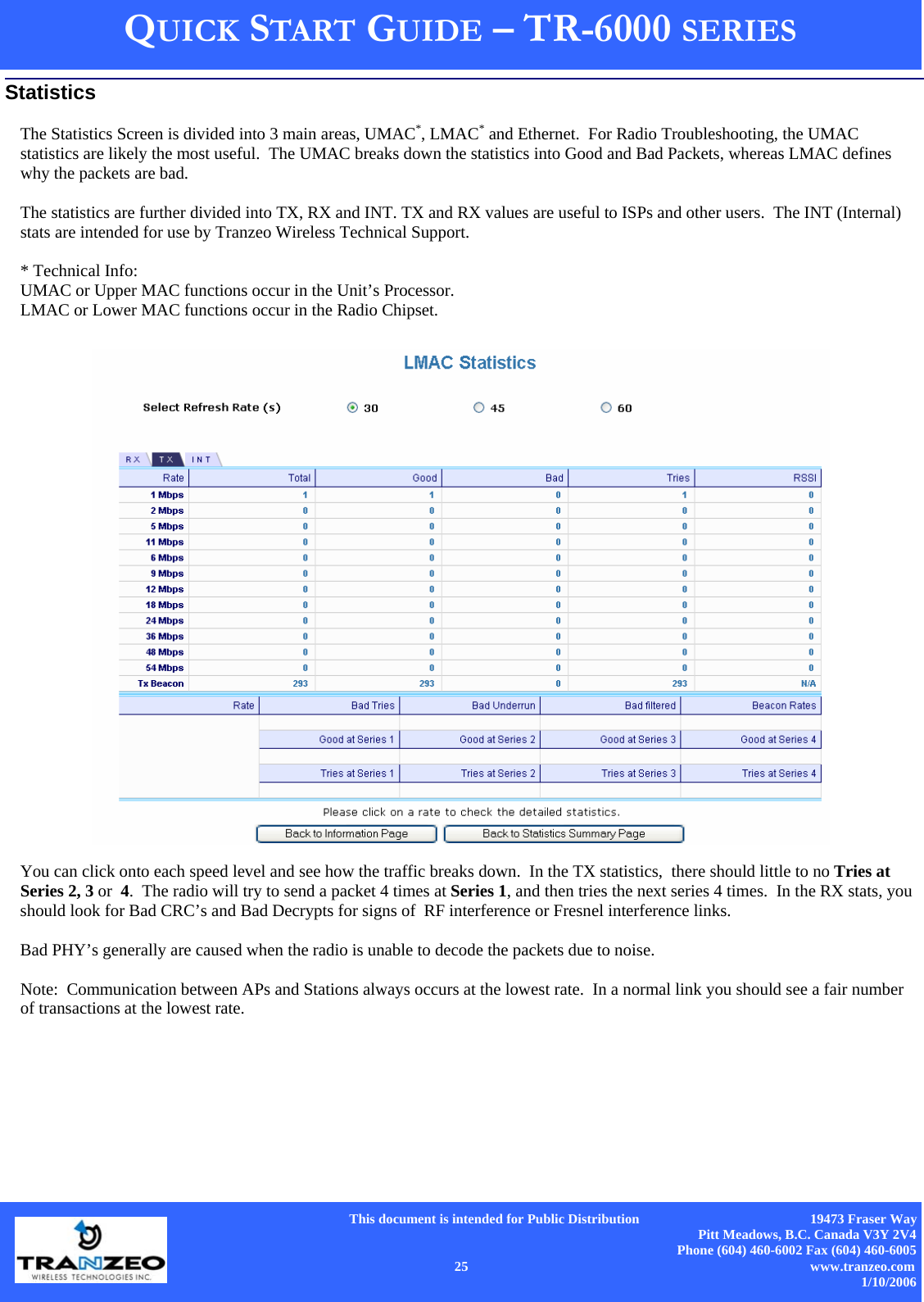      This document is intended for Public Distribution                                                  19473 Fraser Way Pitt Meadows, B.C. Canada V3Y 2V4 Phone (604) 460-6002 Fax (604) 460-6005    25                          www.tranzeo.com 1/10/2006 QUICK START GUIDE – TR-6000 SERIES Statistics The Statistics Screen is divided into 3 main areas, UMAC*, LMAC* and Ethernet.  For Radio Troubleshooting, the UMAC statistics are likely the most useful.  The UMAC breaks down the statistics into Good and Bad Packets, whereas LMAC defines why the packets are bad.  The statistics are further divided into TX, RX and INT. TX and RX values are useful to ISPs and other users.  The INT (Internal) stats are intended for use by Tranzeo Wireless Technical Support.  * Technical Info: UMAC or Upper MAC functions occur in the Unit’s Processor. LMAC or Lower MAC functions occur in the Radio Chipset. You can click onto each speed level and see how the traffic breaks down.  In the TX statistics,  there should little to no Tries at Series 2, 3 or  4.  The radio will try to send a packet 4 times at Series 1, and then tries the next series 4 times.  In the RX stats, you should look for Bad CRC’s and Bad Decrypts for signs of  RF interference or Fresnel interference links.     Bad PHY’s generally are caused when the radio is unable to decode the packets due to noise.  Note:  Communication between APs and Stations always occurs at the lowest rate.  In a normal link you should see a fair number of transactions at the lowest rate. 