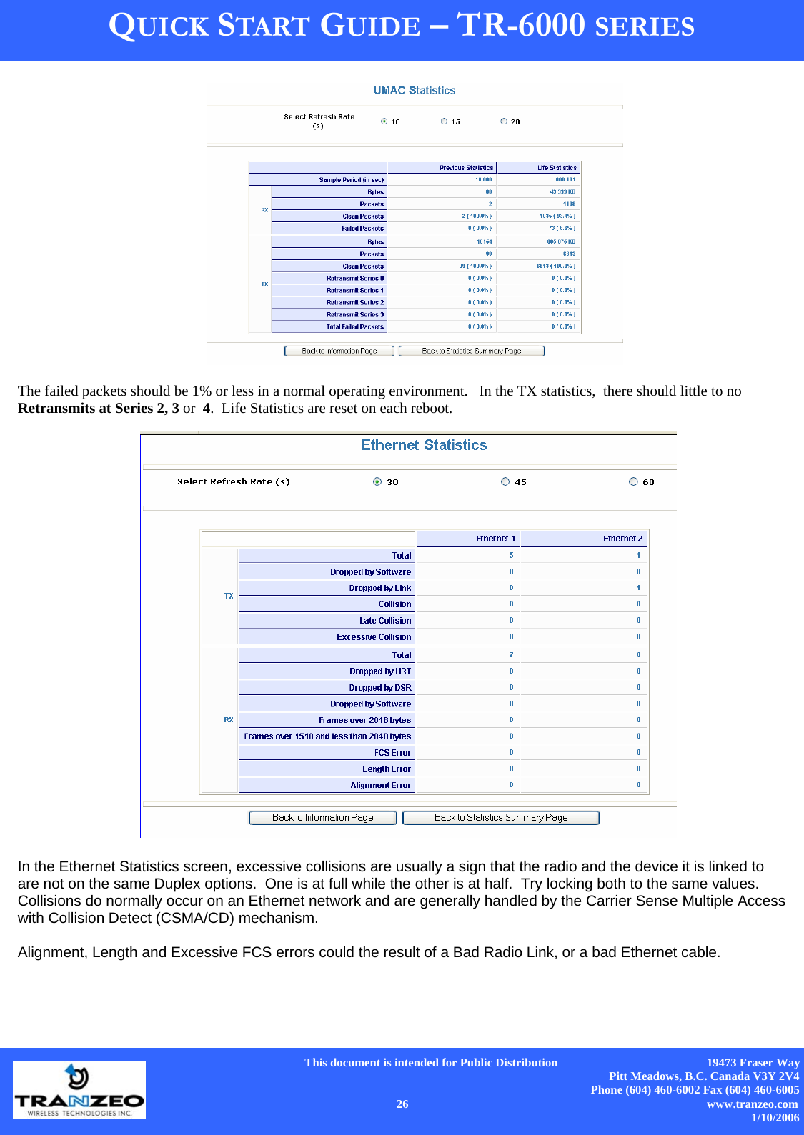      This document is intended for Public Distribution                                                  19473 Fraser Way Pitt Meadows, B.C. Canada V3Y 2V4 Phone (604) 460-6002 Fax (604) 460-6005    26                          www.tranzeo.com 1/10/2006 QUICK START GUIDE – TR-6000 SERIES The failed packets should be 1% or less in a normal operating environment.   In the TX statistics,  there should little to no Retransmits at Series 2, 3 or  4.  Life Statistics are reset on each reboot. In the Ethernet Statistics screen, excessive collisions are usually a sign that the radio and the device it is linked to are not on the same Duplex options.  One is at full while the other is at half.  Try locking both to the same values.  Collisions do normally occur on an Ethernet network and are generally handled by the Carrier Sense Multiple Access with Collision Detect (CSMA/CD) mechanism.  Alignment, Length and Excessive FCS errors could the result of a Bad Radio Link, or a bad Ethernet cable.   