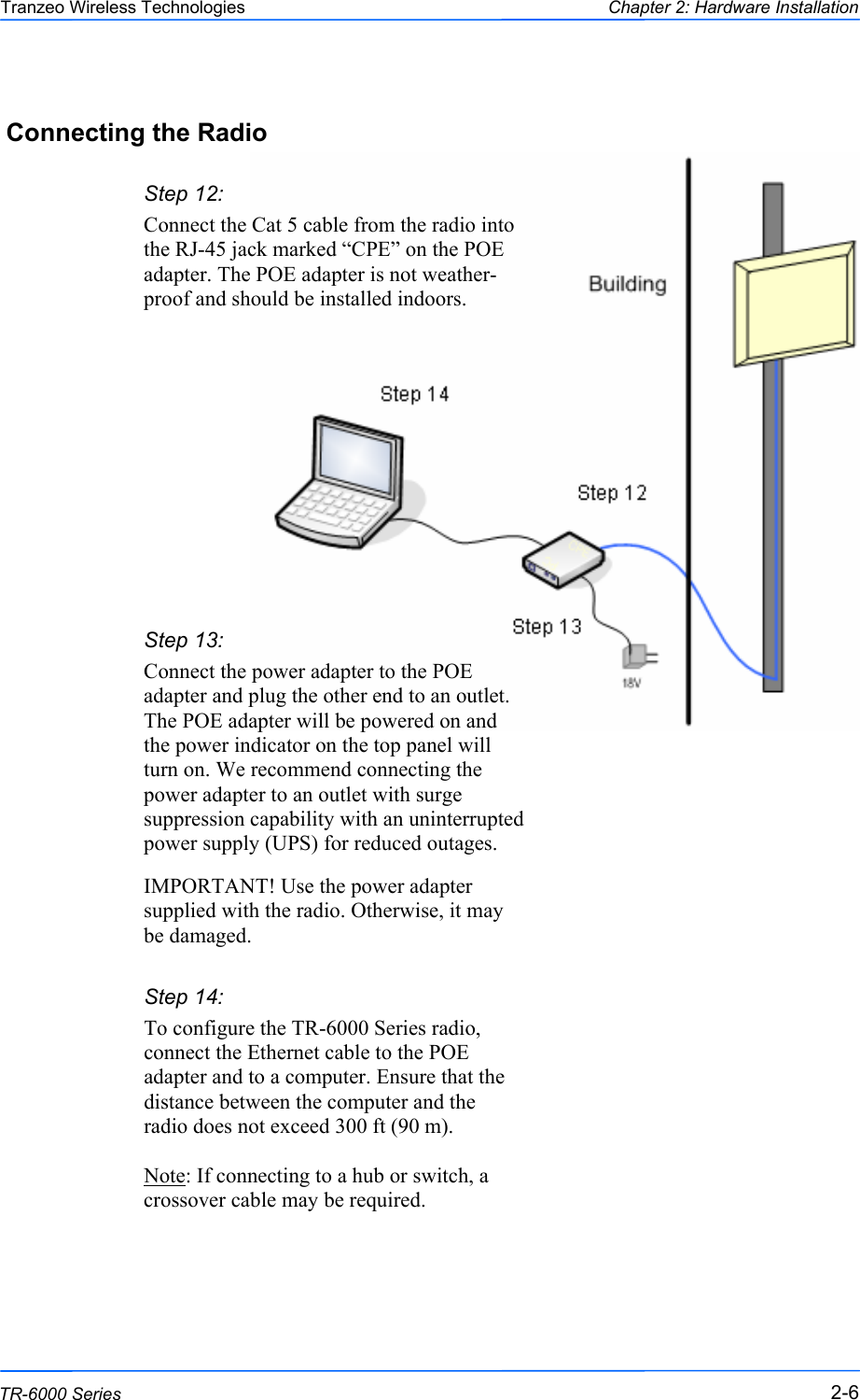  666 This document is intended for Public Distribution                         19473 Fraser Way, Pitt Meadows, B.C. Canada V3Y  2V4 Chapter 2: Hardware Installation 2-6 TR-6000 Series Tranzeo Wireless Technologies Connecting the Radio  Step 14: To configure the TR-6000 Series radio, connect the Ethernet cable to the POE adapter and to a computer. Ensure that the distance between the computer and the radio does not exceed 300 ft (90 m).   Note: If connecting to a hub or switch, a crossover cable may be required. IMPORTANT! Use the power adapter supplied with the radio. Otherwise, it may be damaged.  Step 12: Connect the Cat 5 cable from the radio into the RJ-45 jack marked “CPE” on the POE adapter. The POE adapter is not weather-proof and should be installed indoors. Step 13: Connect the power adapter to the POE adapter and plug the other end to an outlet. The POE adapter will be powered on and the power indicator on the top panel will turn on. We recommend connecting the power adapter to an outlet with surge suppression capability with an uninterrupted power supply (UPS) for reduced outages. 