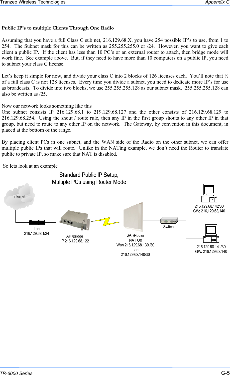  555 This document is intended for Public Distribution                         19473 Fraser Way, Pitt Meadows, B.C. Canada V3Y  2V4 Appendix G G-5 TR-6000 Series Tranzeo Wireless Technologies Public IP’s to multiple Clients Through One Radio  Assuming that you have a full Class C sub net, 216.129.68.X, you have 254 possible IP’s to use, from 1 to 254.  The Subnet mask for this can be written as 255.255.255.0 or /24.  However, you want to give each client a public IP.  If the client has less than 10 PC’s or an external router to attach, then bridge mode will work fine.  See example above.  But, if they need to have more than 10 computers on a public IP, you need to subnet your class C license.  Let’s keep it simple for now, and divide your class C into 2 blocks of 126 licenses each.  You’ll note that ½ of a full class C is not 128 licenses.  Every time you divide a subnet, you need to dedicate more IP’s for use as broadcasts.  To divide into two blocks, we use 255.255.255.128 as our subnet mask.  255.255.255.128 can also be written as /25.  Now our network looks something like this One subnet consists IP 216.129.68.1 to 219.129.68.127 and the other consists of 216.129.68.129 to 216.129.68.254.  Using the shout / route rule, then any IP in the first group shouts to any other IP in that group, but need to route to any other IP on the network.  The Gateway, by convention in this document, in placed at the bottom of the range.  By placing client PCs in one subnet, and the WAN side of the Radio on the other subnet, we can offer multiple public IPs that will route.  Unlike in the NATing example, we don’t need the Router to translate public to private IP, so make sure that NAT is disabled.   So lets look at an example  