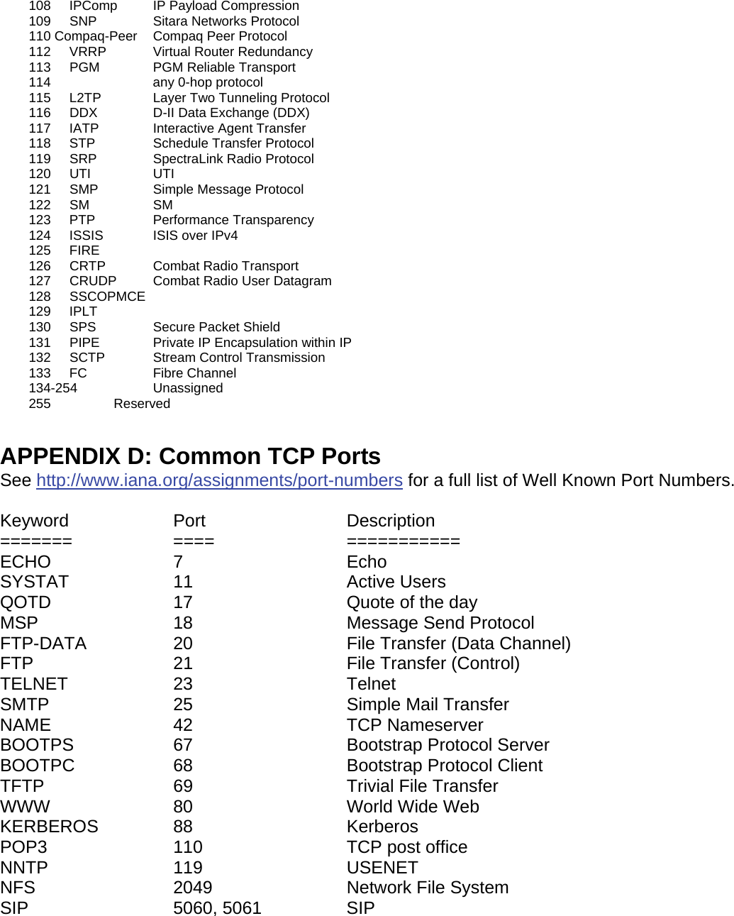                      APPENDIX D: Common TCP Ports  See http://www.iana.org/assignments/port-numbers for a full list of Well Known Port Numbers.  Keyword    Port    Description =======      ====  =========== ECHO   7   Echo SYSTAT   11   Active Users QOTD   17   Quote of the day MSP   18   Message Send Protocol FTP-DATA   20  File Transfer (Data Channel) FTP   21   File Transfer (Control) TELNET   23   Telnet SMTP   25   Simple Mail Transfer NAME   42   TCP Nameserver BOOTPS   67   Bootstrap Protocol Server BOOTPC   68   Bootstrap Protocol Client TFTP   69   Trivial File Transfer WWW   80   World Wide Web KERBEROS 88  Kerberos POP3   110   TCP post office NNTP   119   USENET NFS   2049   Network File System SIP  5060, 5061  SIP     108     IPComp        IP Payload Compression     109     SNP           Sitara Networks Protocol    110 Compaq-Peer  Compaq Peer Protocol    112     VRRP          Virtual Router Redundancy     113     PGM           PGM Reliable Transport     114                   any 0-hop protocol    115     L2TP          Layer Two Tunneling Protocol    116     DDX           D-II Data Exchange (DDX)    117     IATP          Interactive Agent Transfer     118     STP           Schedule Transfer Protocol    119     SRP           SpectraLink Radio Protocol    120     UTI           UTI    121     SMP           Simple Message Protocol    122     SM            SM    123     PTP           Performance Transparency     124     ISSIS  ISIS over IPv4    125     FIRE    126     CRTP          Combat Radio Transport     127     CRUDP         Combat Radio User Datagram    128     SSCOPMCE    129     IPLT    130     SPS           Secure Packet Shield    131     PIPE          Private IP Encapsulation within IP    132     SCTP          Stream Control Transmission     133     FC            Fibre Channel    134-254               Unassigned    255                 Reserved 