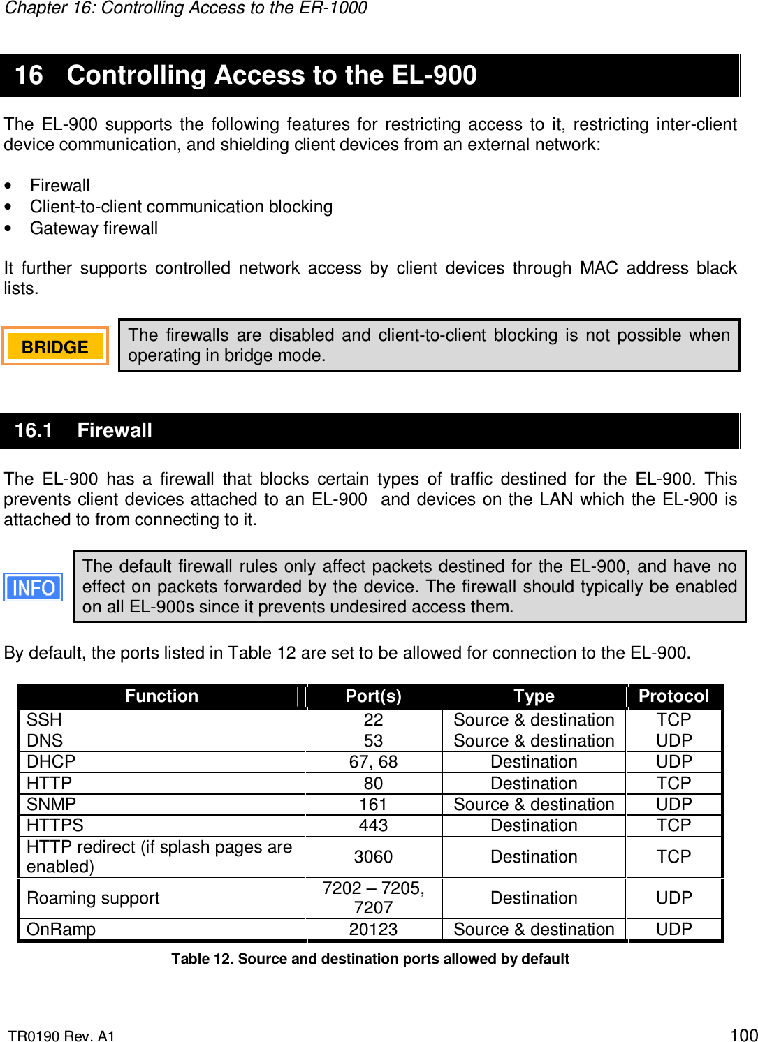 Chapter 16: Controlling Access to the ER-1000  TR0190 Rev. A1    100  16  Controlling Access to the EL-900 The  EL-900  supports  the  following  features  for  restricting  access  to  it,  restricting  inter-client device communication, and shielding client devices from an external network:  •  Firewall •  Client-to-client communication blocking •  Gateway firewall  It  further  supports  controlled  network  access  by  client  devices  through  MAC  address  black lists.  The  firewalls  are  disabled  and  client-to-client  blocking  is  not  possible  when operating in bridge mode. 16.1  Firewall The  EL-900  has  a  firewall  that  blocks  certain  types  of  traffic  destined  for  the  EL-900.  This prevents client devices attached to an EL-900  and devices on the LAN which the EL-900 is attached to from connecting to it.   The default firewall rules only affect packets destined for the EL-900, and have no effect on packets forwarded by the device. The firewall should typically be enabled on all EL-900s since it prevents undesired access them.  By default, the ports listed in Table 12 are set to be allowed for connection to the EL-900.  Function  Port(s)  Type  Protocol SSH  22  Source &amp; destination  TCP DNS  53  Source &amp; destination  UDP DHCP  67, 68  Destination  UDP HTTP  80  Destination  TCP SNMP  161  Source &amp; destination  UDP HTTPS  443  Destination  TCP HTTP redirect (if splash pages are enabled)  3060  Destination  TCP Roaming support  7202 – 7205, 7207  Destination  UDP OnRamp  20123  Source &amp; destination  UDP Table 12. Source and destination ports allowed by default BRIDGE   