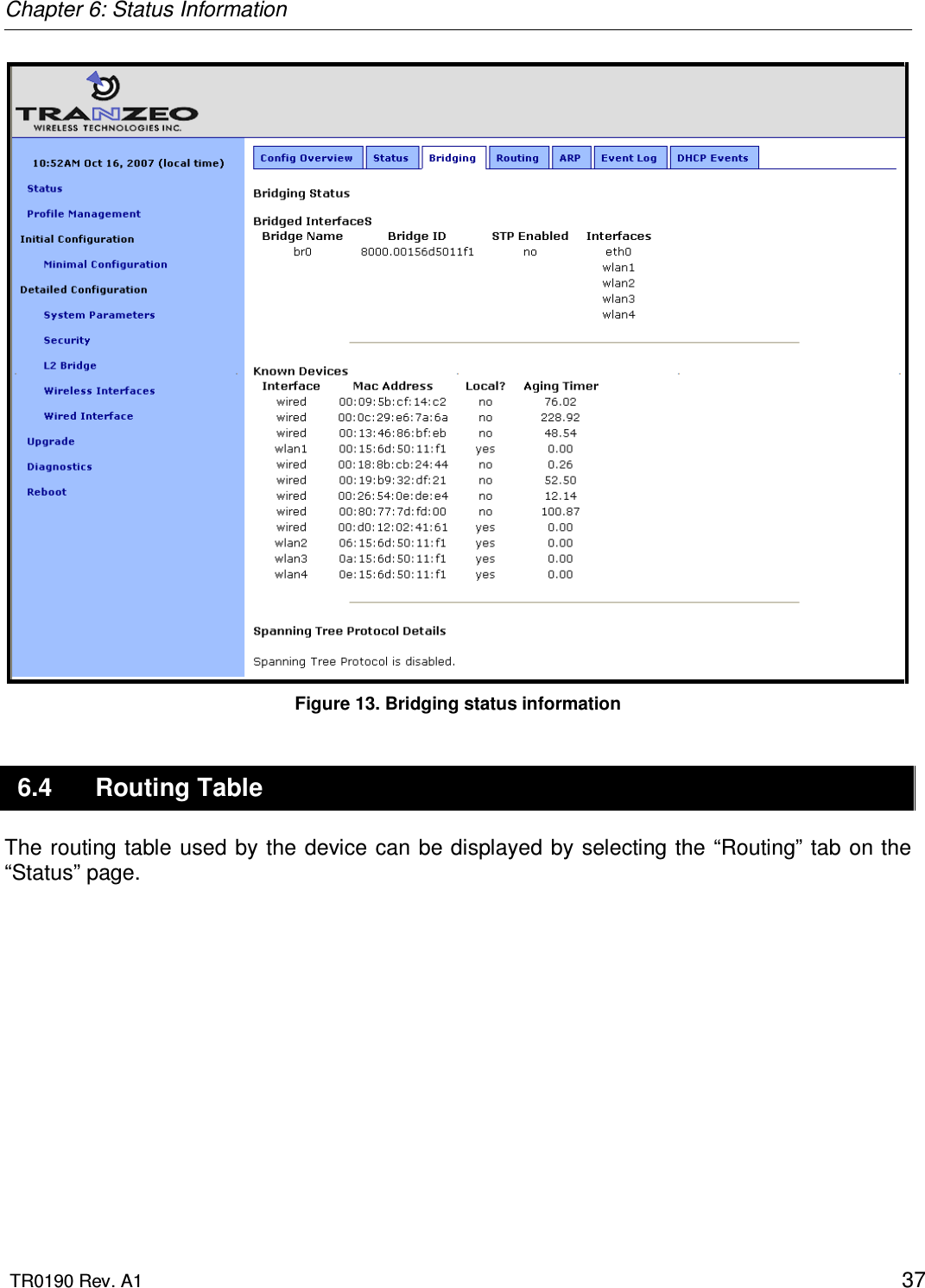 Chapter 6: Status Information  TR0190 Rev. A1    37  Figure 13. Bridging status information 6.4  Routing Table The routing table used by the device can be displayed by selecting the “Routing” tab on the “Status” page.  