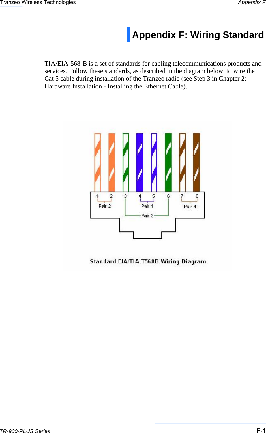  111 This document is intended for Public Distribution                         19473 Fraser Way, Pitt Meadows, B.C. Canada V3Y  2V4 Appendix F F-1 TR-900-PLUS Series Tranzeo Wireless Technologies  TIA/EIA-568-B is a set of standards for cabling telecommunications products and services. Follow these standards, as described in the diagram below, to wire the Cat 5 cable during installation of the Tranzeo radio (see Step 3 in Chapter 2: Hardware Installation - Installing the Ethernet Cable).  Appendix F: Wiring Standard  