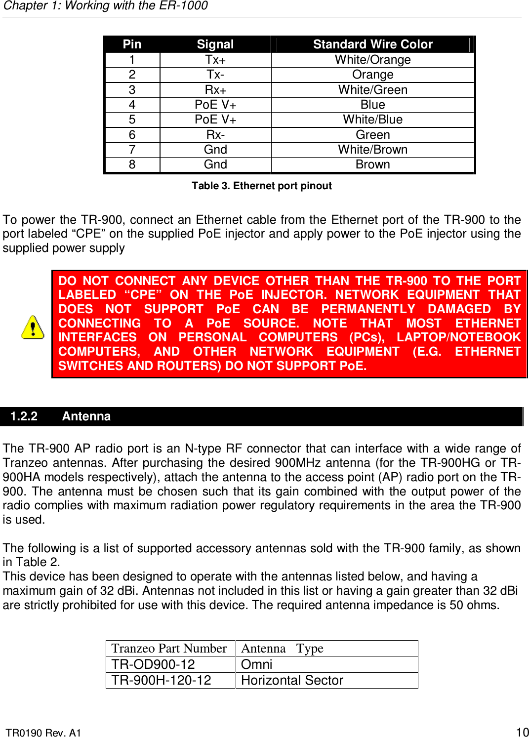Chapter 1: Working with the ER-1000  TR0190 Rev. A1    10 Pin  Signal  Standard Wire Color 1  Tx+  White/Orange 2  Tx-  Orange 3  Rx+  White/Green 4  PoE V+  Blue 5  PoE V+  White/Blue 6  Rx-  Green 7  Gnd  White/Brown 8  Gnd  Brown Table 3. Ethernet port pinout  To power the TR-900, connect an Ethernet cable from the Ethernet port of the TR-900 to the port labeled “CPE” on the supplied PoE injector and apply power to the PoE injector using the supplied power supply  DO  NOT  CONNECT  ANY  DEVICE  OTHER  THAN  THE  TR-900  TO  THE  PORT LABELED  “CPE”  ON  THE  PoE  INJECTOR.  NETWORK  EQUIPMENT  THAT DOES  NOT  SUPPORT  PoE  CAN  BE  PERMANENTLY  DAMAGED  BY CONNECTING  TO  A  PoE  SOURCE.  NOTE  THAT  MOST  ETHERNET INTERFACES  ON  PERSONAL  COMPUTERS  (PCs),  LAPTOP/NOTEBOOK COMPUTERS,  AND  OTHER  NETWORK  EQUIPMENT  (E.G.  ETHERNET SWITCHES AND ROUTERS) DO NOT SUPPORT PoE. 1.2.2  Antenna The TR-900 AP radio port is an N-type RF connector that can interface with a wide range of Tranzeo antennas. After purchasing the desired 900MHz antenna (for the TR-900HG or TR-900HA models respectively), attach the antenna to the access point (AP) radio port on the TR-900.  The  antenna  must be chosen such  that its gain  combined  with  the  output power  of the radio complies with maximum radiation power regulatory requirements in the area the TR-900 is used.  The following is a list of supported accessory antennas sold with the TR-900 family, as shown in Table 2. This device has been designed to operate with the antennas listed below, and having a maximum gain of 32 dBi. Antennas not included in this list or having a gain greater than 32 dBi are strictly prohibited for use with this device. The required antenna impedance is 50 ohms.   Tranzeo Part Number  Antenna   Type TR-OD900-12 Omni TR-900H-120-12  Horizontal Sector 