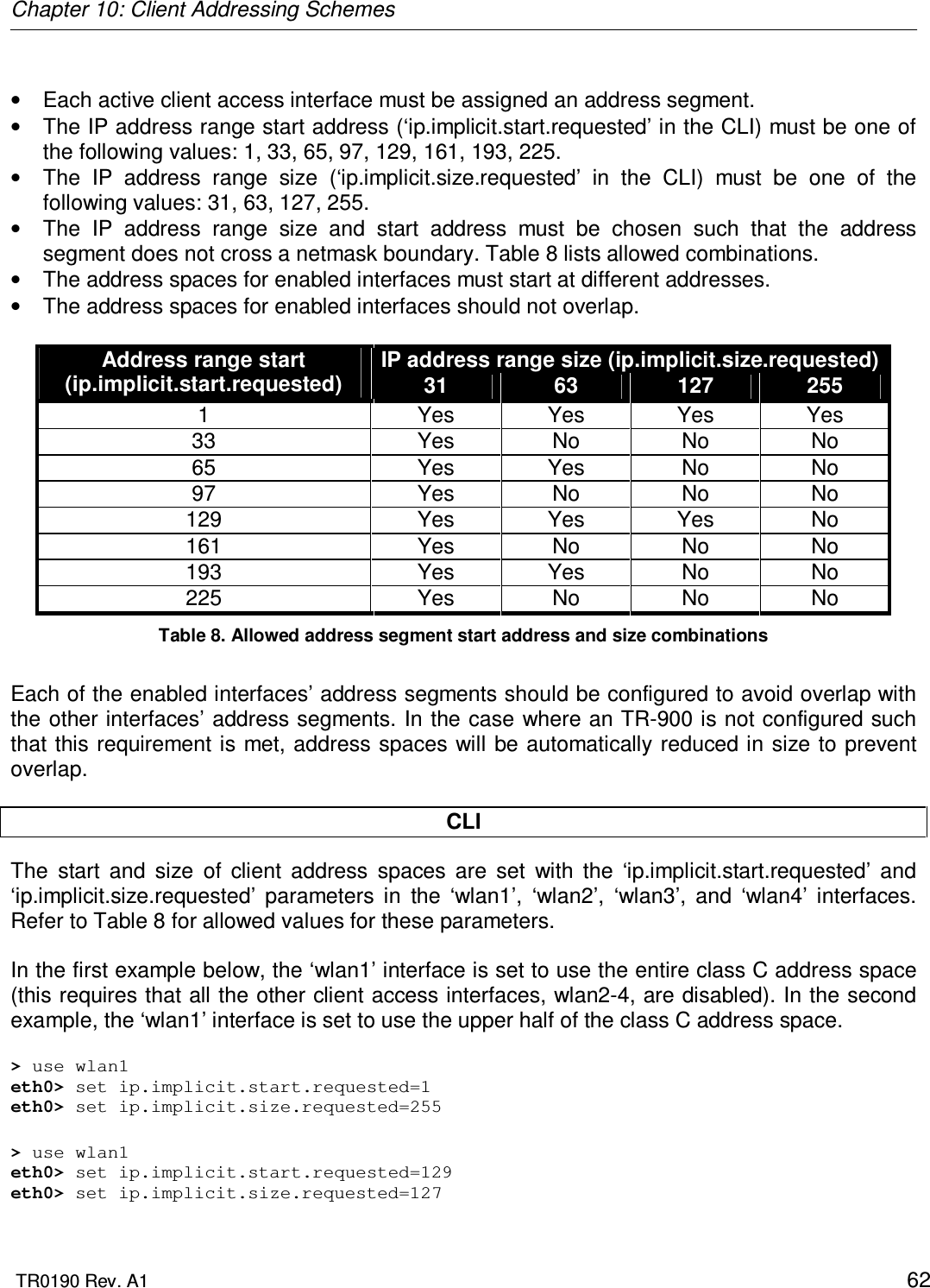 Chapter 10: Client Addressing Schemes  TR0190 Rev. A1    62  •  Each active client access interface must be assigned an address segment. •  The IP address range start address (‘ip.implicit.start.requested’ in the CLI) must be one of the following values: 1, 33, 65, 97, 129, 161, 193, 225. •  The  IP  address  range  size  (‘ip.implicit.size.requested’  in  the  CLI)  must  be  one  of  the following values: 31, 63, 127, 255. •  The  IP  address  range  size  and  start  address  must  be  chosen  such  that  the  address segment does not cross a netmask boundary. Table 8 lists allowed combinations. •  The address spaces for enabled interfaces must start at different addresses. •  The address spaces for enabled interfaces should not overlap.  IP address range size (ip.implicit.size.requested) Address range start (ip.implicit.start.requested)  31  63  127  255 1  Yes  Yes  Yes  Yes 33  Yes  No  No  No 65  Yes  Yes  No  No 97  Yes  No  No  No 129  Yes  Yes  Yes  No 161  Yes  No  No  No 193  Yes  Yes  No  No 225  Yes  No  No  No Table 8. Allowed address segment start address and size combinations  Each of the enabled interfaces’ address segments should be configured to avoid overlap with the other interfaces’ address segments.  In the case  where  an TR-900 is not configured such that this requirement  is met, address spaces  will be automatically reduced in size to  prevent overlap.  CLI The  start  and  size  of  client  address  spaces  are  set  with  the  ‘ip.implicit.start.requested’  and ‘ip.implicit.size.requested’  parameters  in  the  ‘wlan1’,  ‘wlan2’,  ‘wlan3’,  and  ‘wlan4’  interfaces. Refer to Table 8 for allowed values for these parameters.   In the first example below, the ‘wlan1’ interface is set to use the entire class C address space (this requires that all the other client access interfaces, wlan2-4, are disabled). In the second example, the ‘wlan1’ interface is set to use the upper half of the class C address space.  &gt; use wlan1 eth0&gt; set ip.implicit.start.requested=1 eth0&gt; set ip.implicit.size.requested=255  &gt; use wlan1 eth0&gt; set ip.implicit.start.requested=129 eth0&gt; set ip.implicit.size.requested=127 