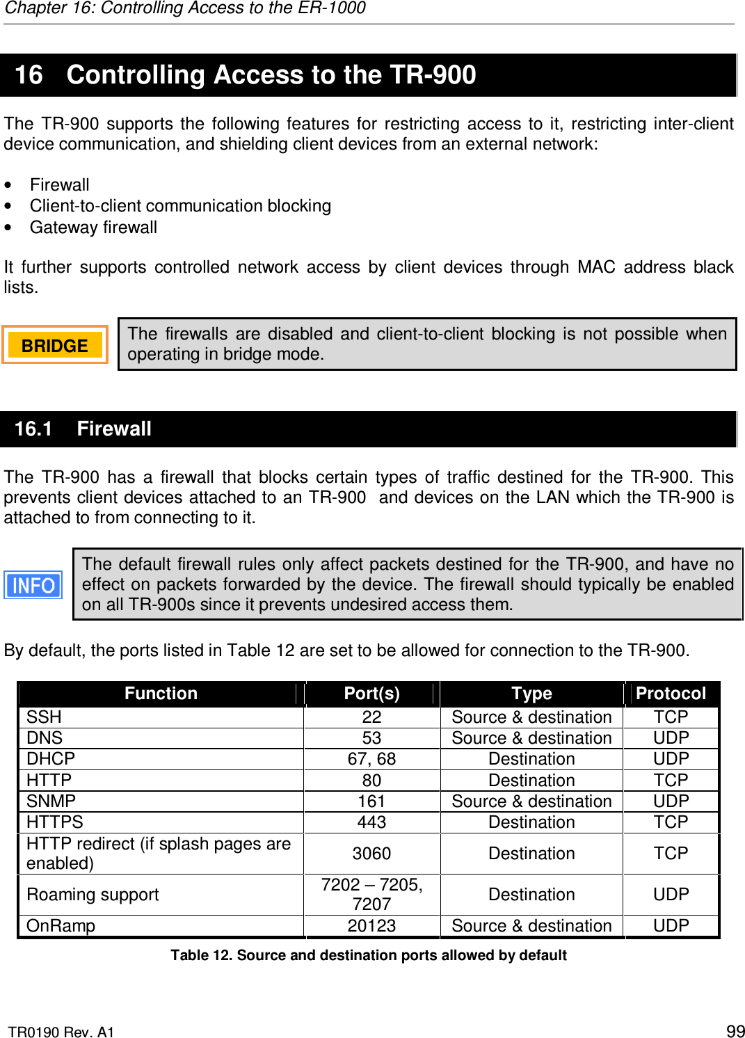 Chapter 16: Controlling Access to the ER-1000  TR0190 Rev. A1    99  16  Controlling Access to the TR-900 The  TR-900  supports the  following  features  for  restricting  access  to  it,  restricting  inter-client device communication, and shielding client devices from an external network:  •  Firewall •  Client-to-client communication blocking •  Gateway firewall  It  further  supports  controlled  network  access  by  client  devices  through  MAC  address  black lists.  The  firewalls  are  disabled  and  client-to-client  blocking  is  not  possible  when operating in bridge mode. 16.1  Firewall The  TR-900  has  a  firewall  that  blocks  certain  types  of  traffic  destined  for  the  TR-900.  This prevents client devices attached to an TR-900  and devices on the LAN which the TR-900 is attached to from connecting to it.   The default firewall rules only affect packets destined for the TR-900, and have no effect on packets forwarded by the device. The firewall should typically be enabled on all TR-900s since it prevents undesired access them.  By default, the ports listed in Table 12 are set to be allowed for connection to the TR-900.  Function  Port(s)  Type  Protocol SSH  22  Source &amp; destination  TCP DNS  53  Source &amp; destination  UDP DHCP  67, 68  Destination  UDP HTTP  80  Destination  TCP SNMP  161  Source &amp; destination  UDP HTTPS  443  Destination  TCP HTTP redirect (if splash pages are enabled)  3060  Destination  TCP Roaming support  7202 – 7205, 7207  Destination  UDP OnRamp  20123  Source &amp; destination  UDP Table 12. Source and destination ports allowed by default BRIDGE   