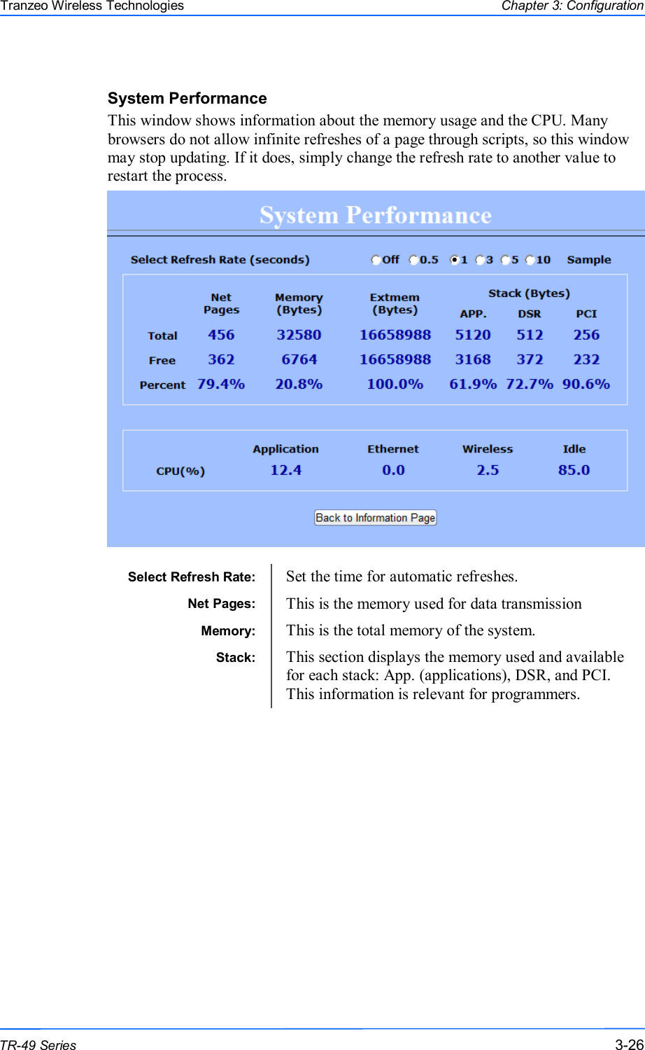  262626 This document is intended for Public Distribution                         19473 Fraser Way, Pitt Meadows, B.C. Canada V3Y  2V4 Chapter 3: Configuration 3-26 TR-49 Series Tranzeo Wireless Technologies System Performance This window shows information about the memory usage and the CPU. Many browsers do not allow infinite refreshes of a page through scripts, so this window may stop updating. If it does, simply change the refresh rate to another value to restart the process.   Select Refresh Rate:  Set the time for automatic refreshes. Net Pages:  This is the memory used for data transmission Memory:  This is the total memory of the system. Stack:  This section displays the memory used and available for each stack: App. (applications), DSR, and PCI. This information is relevant for programmers.  