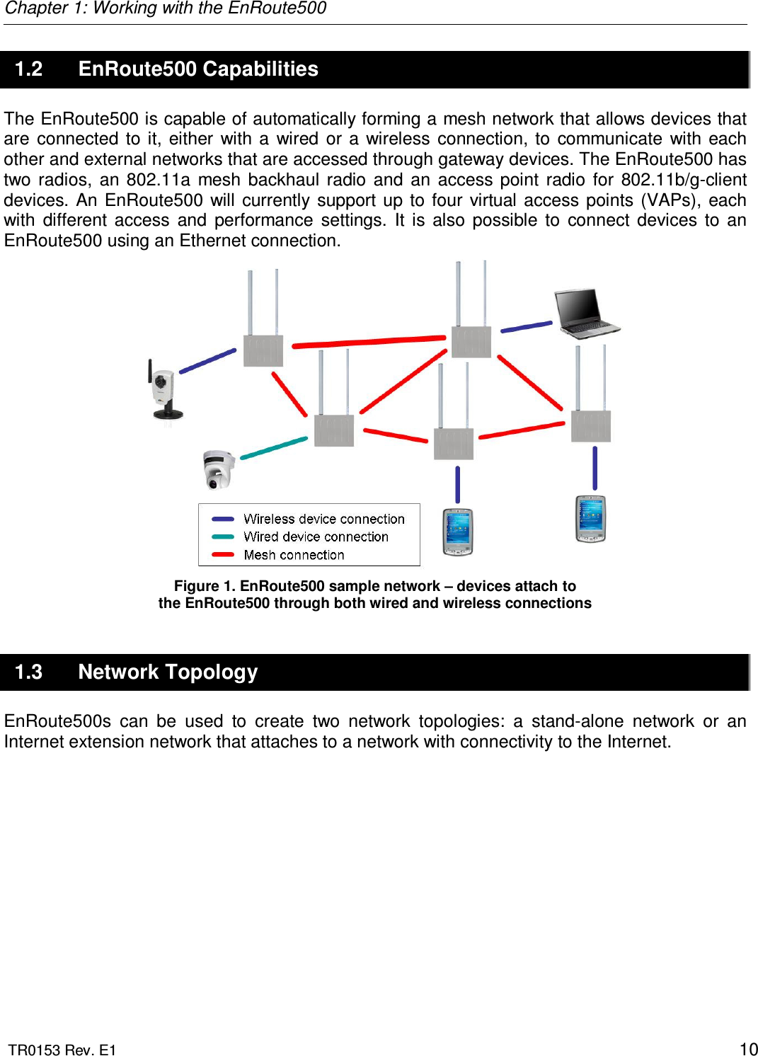 Chapter 1: Working with the EnRoute500  TR0153 Rev. E1    10 1.2  EnRoute500 Capabilities The EnRoute500 is capable of automatically forming a mesh network that allows devices that are  connected  to  it,  either  with  a  wired  or  a  wireless  connection,  to  communicate  with  each other and external networks that are accessed through gateway devices. The EnRoute500 has two  radios,  an  802.11a  mesh  backhaul  radio  and  an  access point  radio  for  802.11b/g-client devices.  An  EnRoute500 will currently  support up  to  four  virtual access points (VAPs),  each with  different  access  and  performance  settings.  It  is  also  possible  to  connect  devices  to  an EnRoute500 using an Ethernet connection.    Figure 1. EnRoute500 sample network – devices attach to  the EnRoute500 through both wired and wireless connections 1.3  Network Topology EnRoute500s  can  be  used  to  create  two  network  topologies:  a  stand-alone  network  or  an Internet extension network that attaches to a network with connectivity to the Internet.  