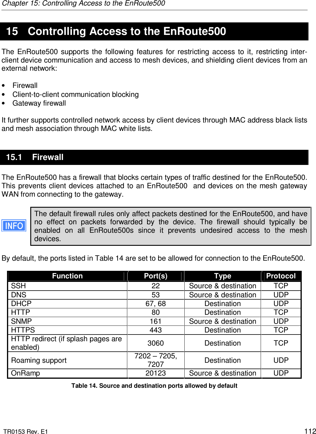 Chapter 15: Controlling Access to the EnRoute500  TR0153 Rev. E1    112  15  Controlling Access to the EnRoute500 The  EnRoute500  supports  the  following  features  for  restricting  access  to  it,  restricting inter-client device communication and access to mesh devices, and shielding client devices from an external network:  •  Firewall •  Client-to-client communication blocking •  Gateway firewall  It further supports controlled network access by client devices through MAC address black lists and mesh association through MAC white lists. 15.1  Firewall The EnRoute500 has a firewall that blocks certain types of traffic destined for the EnRoute500. This  prevents  client devices attached to  an EnRoute500   and  devices  on the mesh  gateway WAN from connecting to the gateway.   The default firewall rules only affect packets destined for the EnRoute500, and have no  effect  on  packets  forwarded  by  the  device.  The  firewall  should  typically  be enabled  on  all  EnRoute500s  since  it  prevents  undesired  access  to  the  mesh devices.  By default, the ports listed in Table 14 are set to be allowed for connection to the EnRoute500.  Function  Port(s)  Type  Protocol SSH  22  Source &amp; destination  TCP DNS  53  Source &amp; destination  UDP DHCP  67, 68  Destination  UDP HTTP  80  Destination  TCP SNMP  161  Source &amp; destination  UDP HTTPS  443  Destination  TCP HTTP redirect (if splash pages are enabled)  3060  Destination  TCP Roaming support  7202 – 7205, 7207  Destination  UDP OnRamp  20123  Source &amp; destination  UDP Table 14. Source and destination ports allowed by default  