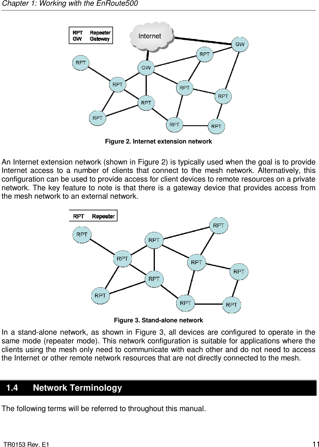 Chapter 1: Working with the EnRoute500  TR0153 Rev. E1    11  Figure 2. Internet extension network  An Internet extension network (shown in Figure 2) is typically used when the goal is to provide Internet  access  to  a  number  of  clients  that  connect  to  the  mesh  network.  Alternatively,  this configuration can be used to provide access for client devices to remote resources on a private network. The  key feature to note is that there is  a gateway device that provides access from the mesh network to an external network.   Figure 3. Stand-alone network In  a  stand-alone  network, as  shown in Figure 3, all devices  are  configured  to operate in the same mode (repeater mode). This network configuration is suitable for applications where the clients using the mesh only need to communicate with each other and do not need to access the Internet or other remote network resources that are not directly connected to the mesh. 1.4  Network Terminology The following terms will be referred to throughout this manual.  