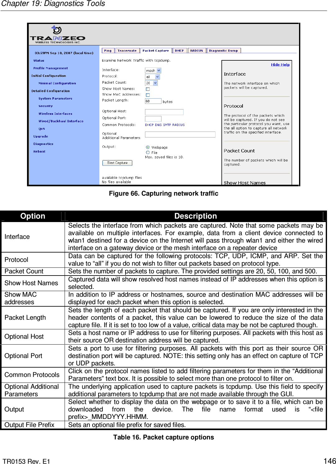 Chapter 19: Diagnostics Tools  TR0153 Rev. E1    146  Figure 66. Capturing network traffic  Option  Description Interface Selects the interface from which packets are captured. Note that some packets may be available  on  multiple  interfaces.  For  example,  data  from  a  client  device  connected  to wlan1 destined for a device on the Internet will pass through wlan1 and either the wired interface on a gateway device or the mesh interface on a repeater device Protocol  Data can be captured for the following protocols: TCP, UDP, ICMP,  and ARP. Set  the value to “all” if you do not wish to filter out packets based on protocol type. Packet Count  Sets the number of packets to capture. The provided settings are 20, 50, 100, and 500. Show Host Names  Captured data will show resolved host names instead of IP addresses when this option is selected.  Show MAC addresses In addition to IP address or hostnames, source and destination MAC addresses  will be displayed for each packet when this option is selected. Packet Length Sets the length of each packet that should be captured. If you are only interested in the header contents  of a  packet, this  value can be lowered to  reduce the size of  the  data capture file. If it is set to too low of a value, critical data may be not be captured though. Optional Host  Sets a host name or IP address to use for filtering purposes. All packets with this host as their source OR destination address will be captured. Optional Port Sets  a  port  to  use  for  filtering  purposes.  All  packets  with  this  port  as  their  source  OR destination port will be captured. NOTE: this setting only has an effect on capture of TCP or UDP packets. Common Protocols  Click on the protocol names listed to add filtering parameters for them in the “Additional Parameters” text box. It is possible to select more than one protocol to filter on. Optional Additional Parameters The underlying application used to capture packets is tcpdump. Use this field to specify additional parameters to tcpdump that are not made available through the GUI.  Output Select whether to display the data on the webpage or to save it to a file, which can be downloaded  from  the  device.  The  file  name  format  used  is  “&lt;file prefix&gt;_MMDDYYY.HHMM. Output File Prefix  Sets an optional file prefix for saved files. Table 16. Packet capture options 