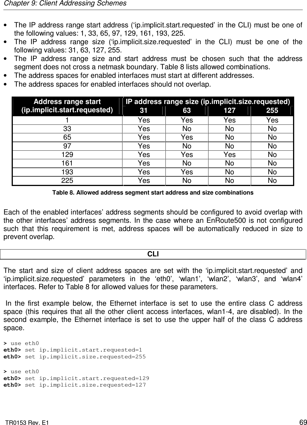 Chapter 9: Client Addressing Schemes  TR0153 Rev. E1    69 •  The IP address range start address (‘ip.implicit.start.requested’ in the CLI) must be one of the following values: 1, 33, 65, 97, 129, 161, 193, 225. •  The  IP  address  range  size  (‘ip.implicit.size.requested’  in  the  CLI)  must  be  one  of  the following values: 31, 63, 127, 255. •  The  IP  address  range  size  and  start  address  must  be  chosen  such  that  the  address segment does not cross a netmask boundary. Table 8 lists allowed combinations. •  The address spaces for enabled interfaces must start at different addresses. •  The address spaces for enabled interfaces should not overlap.  IP address range size (ip.implicit.size.requested) Address range start (ip.implicit.start.requested)  31  63  127  255 1  Yes  Yes  Yes  Yes 33  Yes  No  No  No 65  Yes  Yes  No  No 97  Yes  No  No  No 129  Yes  Yes  Yes  No 161  Yes  No  No  No 193  Yes  Yes  No  No 225  Yes  No  No  No Table 8. Allowed address segment start address and size combinations  Each of the enabled interfaces’ address segments should be configured to avoid overlap with the  other interfaces’ address segments. In  the  case  where an EnRoute500 is not configured such  that  this  requirement  is  met,  address  spaces  will  be  automatically  reduced  in  size  to prevent overlap.  CLI The  start  and  size  of  client  address  spaces  are  set  with  the  ‘ip.implicit.start.requested’  and ‘ip.implicit.size.requested’  parameters  in  the  ‘eth0’,  ‘wlan1’,  ‘wlan2’,  ‘wlan3’,  and  ‘wlan4’ interfaces. Refer to Table 8 for allowed values for these parameters.    In  the  first  example  below,  the  Ethernet  interface  is  set  to  use  the  entire  class  C  address space  (this  requires that  all  the other  client access  interfaces, wlan1-4, are  disabled). In the second  example,  the  Ethernet  interface  is  set  to  use  the  upper  half  of  the  class  C  address space.  &gt; use eth0 eth0&gt; set ip.implicit.start.requested=1 eth0&gt; set ip.implicit.size.requested=255  &gt; use eth0 eth0&gt; set ip.implicit.start.requested=129 eth0&gt; set ip.implicit.size.requested=127  