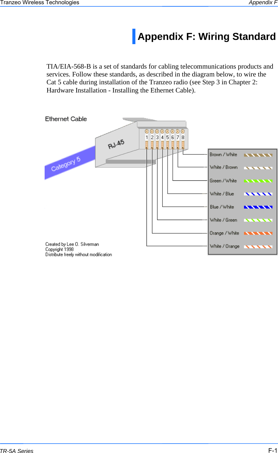  111 This document is intended for Public Distribution                         19473 Fraser Way, Pitt Meadows, B.C. Canada V3Y  2V4 Appendix F F-1 TR-5A Series Tranzeo Wireless Technologies  TIA/EIA-568-B is a set of standards for cabling telecommunications products and services. Follow these standards, as described in the diagram below, to wire the Cat 5 cable during installation of the Tranzeo radio (see Step 3 in Chapter 2: Hardware Installation - Installing the Ethernet Cable).  Appendix F: Wiring Standard  