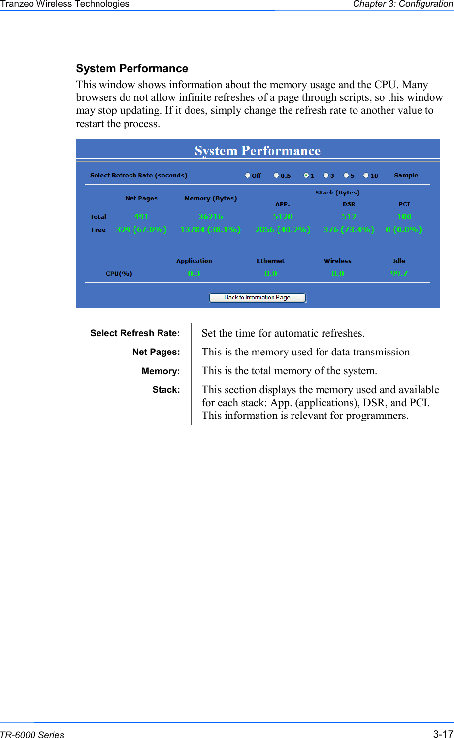  171717 This document is intended for Public Distribution                         19473 Fraser Way, Pitt Meadows, B.C. Canada V3Y  2V4 Chapter 3: Configuration 3-17 TR-6000 Series Tranzeo Wireless Technologies System Performance This window shows information about the memory usage and the CPU. Many browsers do not allow infinite refreshes of a page through scripts, so this window may stop updating. If it does, simply change the refresh rate to another value to restart the process.   Select Refresh Rate:  Set the time for automatic refreshes. Net Pages:  This is the memory used for data transmission Memory:  This is the total memory of the system. Stack:  This section displays the memory used and available for each stack: App. (applications), DSR, and PCI. This information is relevant for programmers.  