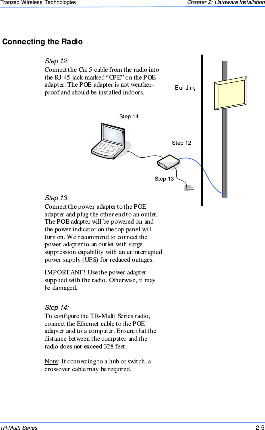  555 This document is intended for Public Distributio n                         19473 Fraser Way, Pitt Meadows, B.C. Canada V3Y  2V4 Chapter 2: Hardware Installation 2-5 TR-Multi Series Tranzeo Wireless Technologies Connecting the Radio  Step 14: To configure the TR-Multi Series radio, connect the Ethernet cable to the POE adapter and to a computer. Ensure that the distance between the computer and the radio does not exceed 328 feet.   Note: If connecting to a hub or switch, a crossover cable may be required. IMPORT ANT! Use the power adapter supplied with the radio. Otherwise, it may be damaged.  Step 12 Step 13 Step 14 Step 12: Connect the Cat 5 cable from the radio into the RJ-45 jack marked “CPE” on the POE adapter. The POE adapter is not weather-proof and should be installed indoors. Step 13: Connect the power adapter to the POE adapter and plug the other end to an outlet. The POE adapter will be powered on and the power indicator on the top panel will turn on. We recommend to connect the power adapter to an outlet with surge suppression capability with an uninterrupted power supply (UPS) for reduced outages. 