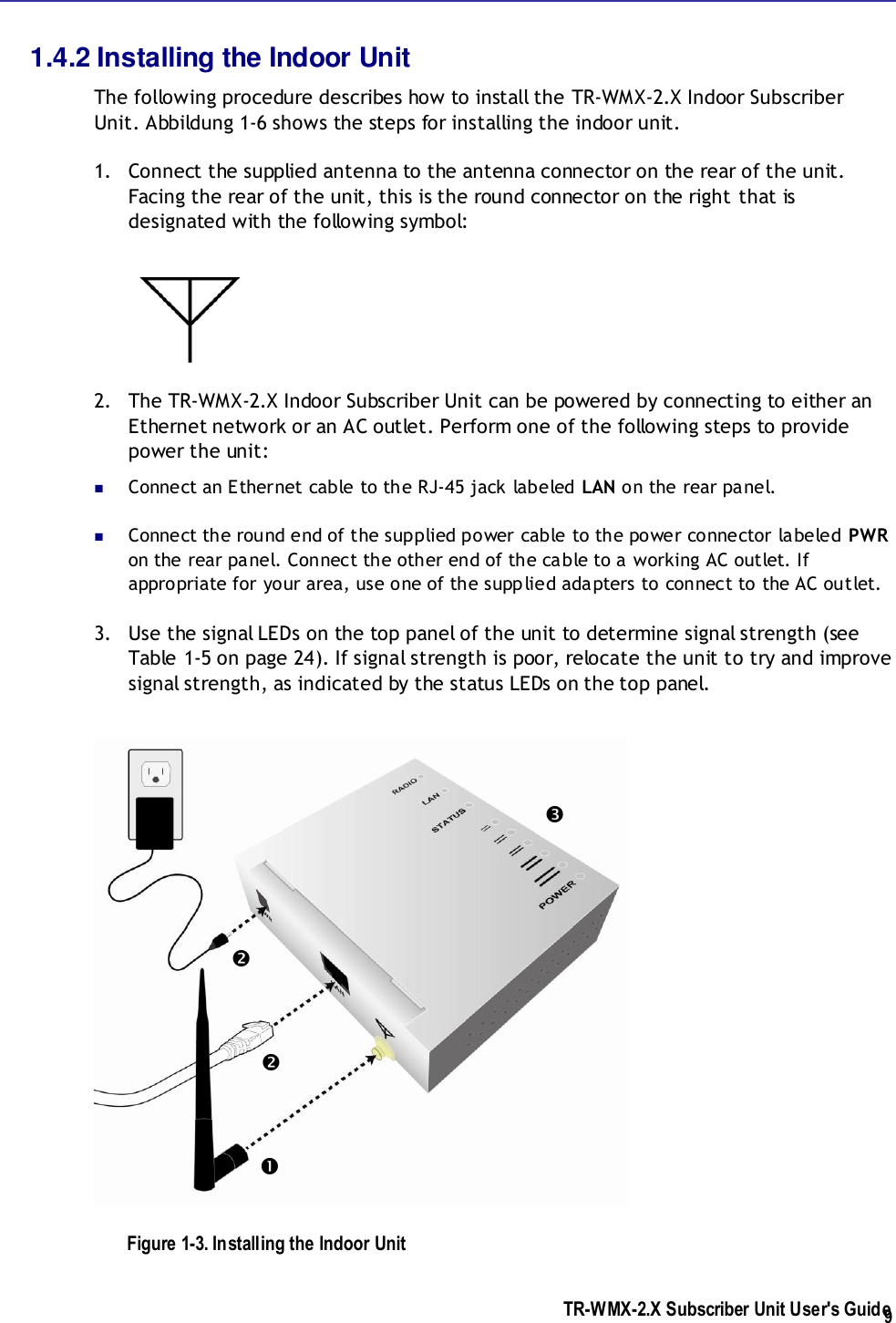  TR-WMX-2.X Subscriber Unit User&apos;s Guide  9 1.4.2 Installing the Indoor Unit The following procedure describes how to install the TR-WMX-2.X Indoor Subscriber Unit. Abbildung 1-6 shows the steps for installing the indoor unit. 1. Connect the supplied antenna to the antenna connector on the rear of the unit. Facing the rear of the unit, this is the round connector on the right that is designated with the following symbol:    2. The TR-WMX-2.X Indoor Subscriber Unit can be powered by connecting to either an Ethernet network or an AC outlet. Perform one of the following steps to provide power the unit:  Connect an Ethernet cable to the RJ-45 jack labeled LAN on the rear panel.  Connect the round end of the supplied power cable to the power connector labeled PWR on the rear panel. Connect the other end of the cable to a working AC outlet. If appropriate for your area, use one of the supplied adapters to connect to the AC outlet. 3. Use the signal LEDs on the top panel of the unit to determine signal strength (see Table 1-5 on page 24). If signal strength is poor, relocate the unit to try and improve signal strength, as indicated by the status LEDs on the top panel.   Figure 1-3. Installing the Indoor Unit     