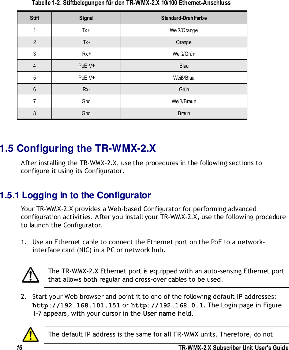  16               TR-WMX-2.X Subscriber Unit User&apos;s Guide       Tabelle 1-2. Stiftbelegungen für den TR-WMX-2.X 10/100 Ethernet-Anschluss Stift Signal Standard-Drahtfarbe 1 Tx+ Weiß/Orange 2 Tx - Orange 3 Rx+ Weiß/Grün 4 PoE V+ Blau 5 PoE V+ Weiß/Blau 6 Rx- Grün 7 Gnd Weiß/Braun 8 Gnd Braun  1.5 Configuring the TR-WMX-2.X After installing the TR-WMX-2.X, use the procedures in the following sections to configure it using its Configurator. 1.5.1 Logging in to the Configurator Your TR-WMX-2.X provides a Web-based Configurator for performing advanced configuration activities. After you install your TR-WMX-2.X, use the following procedure to launch the Configurator. 1. Use an Ethernet cable to connect the Ethernet port on the PoE to a network-interface card (NIC) in a PC or network hub.   The TR-WMX-2.X Ethernet port is equipped with an auto-sensing Ethernet port that allows both regular and cross-over cables to be used. 2. Start your Web browser and point it to one of the following default IP addresses: http://192.168.101.151 or http://192.168.0.1. The Login page in Figure 1-7 appears, with your cursor in the User name field.   The default IP address is the same for all TR-WMX units. Therefore, do not 