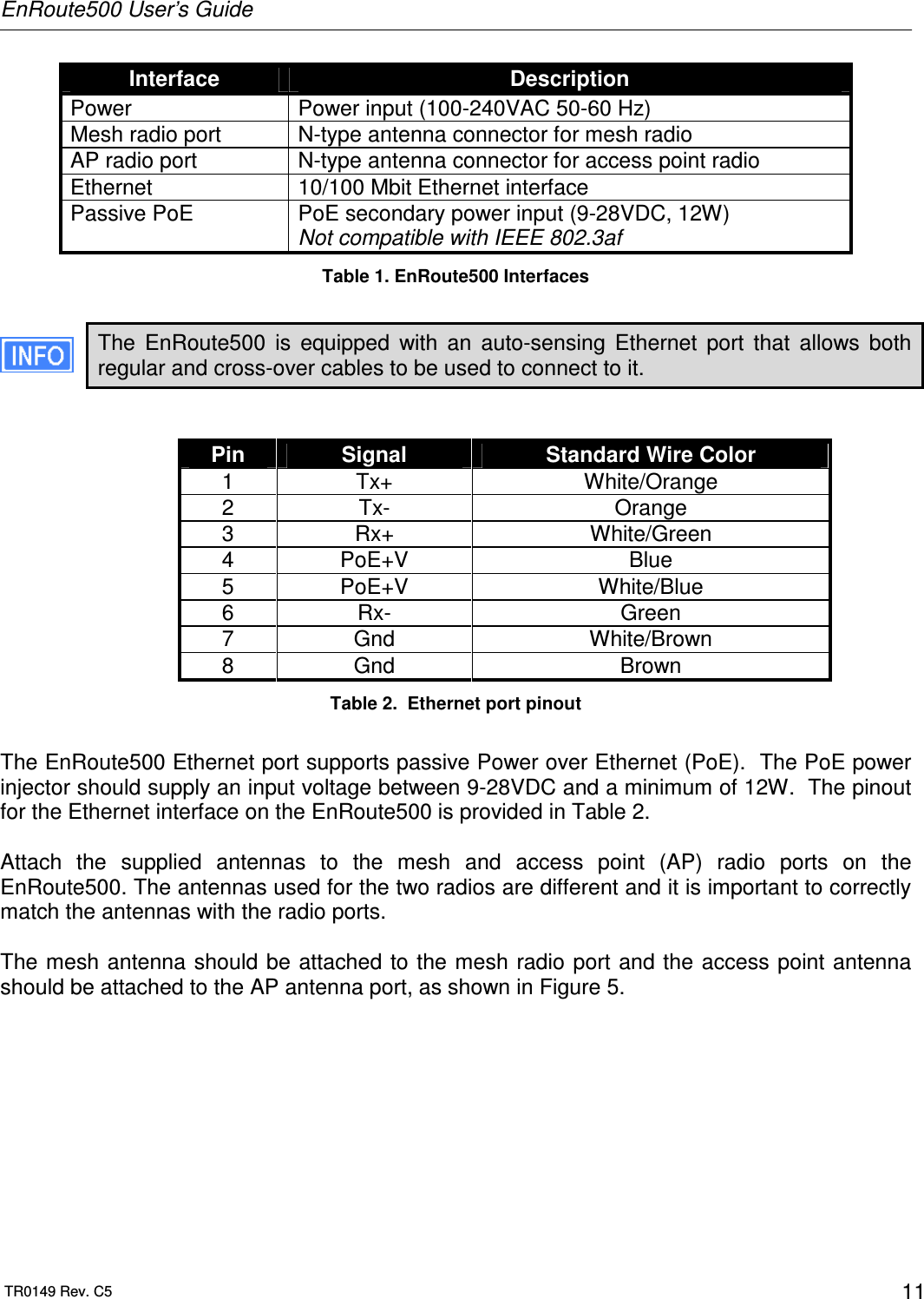 EnRoute500 User’s Guide  TR0149 Rev. C5  11 Interface  Description Power  Power input (100-240VAC 50-60 Hz) Mesh radio port  N-type antenna connector for mesh radio AP radio port  N-type antenna connector for access point radio Ethernet  10/100 Mbit Ethernet interface Passive PoE  PoE secondary power input (9-28VDC, 12W) Not compatible with IEEE 802.3af Table 1. EnRoute500 Interfaces  The  EnRoute500  is  equipped  with  an  auto-sensing  Ethernet  port  that  allows  both regular and cross-over cables to be used to connect to it.   Pin  Signal  Standard Wire Color 1  Tx+  White/Orange 2  Tx-  Orange 3  Rx+  White/Green 4  PoE+V  Blue 5  PoE+V  White/Blue 6  Rx-  Green 7  Gnd  White/Brown 8  Gnd  Brown Table 2.  Ethernet port pinout  The EnRoute500 Ethernet port supports passive Power over Ethernet (PoE).  The PoE power injector should supply an input voltage between 9-28VDC and a minimum of 12W.  The pinout for the Ethernet interface on the EnRoute500 is provided in Table 2.  Attach  the  supplied  antennas  to  the  mesh  and  access  point  (AP)  radio  ports  on  the EnRoute500. The antennas used for the two radios are different and it is important to correctly match the antennas with the radio ports.  The mesh antenna should be attached to the mesh radio port and the access point antenna should be attached to the AP antenna port, as shown in Figure 5.  