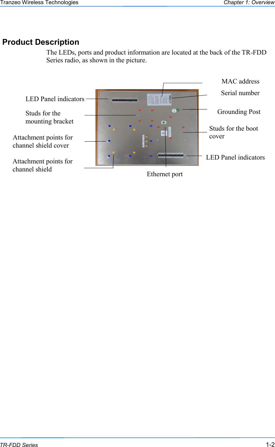  222 This document is intended for Public Distribution                         19473 Fraser Way, Pitt Meadows, B.C. Canada V3Y  2V4 Chapter 1: Overview 1-2 TR-FDD Series Tranzeo Wireless Technologies Product Description The LEDs, ports and product information are located at the back of the TR-FDD Series radio, as shown in the picture.  LED Panel indicators MAC address  Ethernet port Serial number Studs for the boot cover Studs for the mounting bracket  LED Panel indicators Grounding Post Attachment points for channel shield cover Attachment points for channel shield  