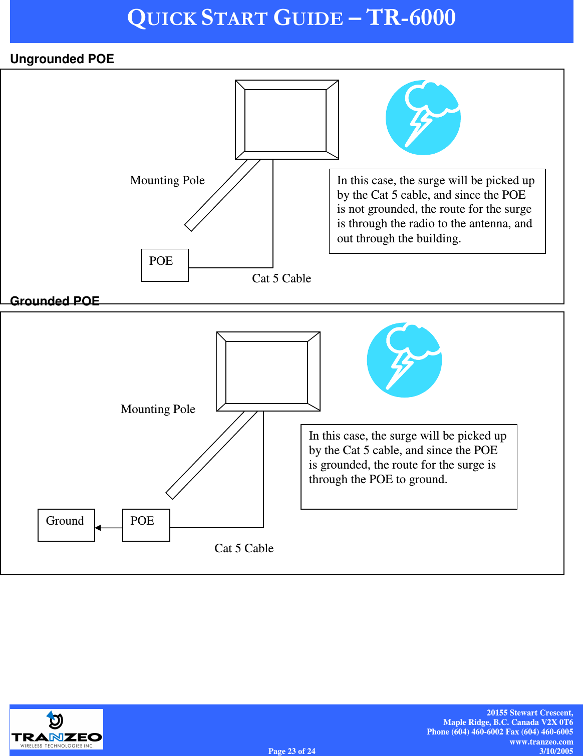    20155 Stewart Crescent, Maple Ridge, B.C. Canada V2X 0T6 Phone (604) 460-6002 Fax (604) 460-6005 www.tranzeo.com Page 23 of 24                                                                             3/10/2005 Ungrounded POE         Grounded POE Cat 5 Cable Mounting Pole Mounting Pole POE In this case, the surge will be picked up by the Cat 5 cable, and since the POE is not grounded, the route for the surge is through the radio to the antenna, and out through the building. POE In this case, the surge will be picked up by the Cat 5 cable, and since the POE is grounded, the route for the surge is through the POE to ground. Ground Cat 5 Cable 