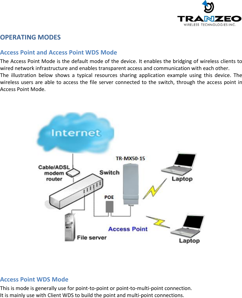   OPERATING MODES Access Point and Access Point WDS Mode The Access Point Mode is the default mode of the device. It enables the bridging of wireless clients to wired network infrastructure and enables transparent access and communication with each other. The  illustration  below  shows  a  typical  resources  sharing  application  example  using  this  device.  The wireless users are able to access the file server connected to the switch, through the  access  point in Access Point Mode.     Access Point WDS Mode This is mode is generally use for point-to-point or point-to-multi-point connection. It is mainly use with Client WDS to build the point and multi-point connections.    