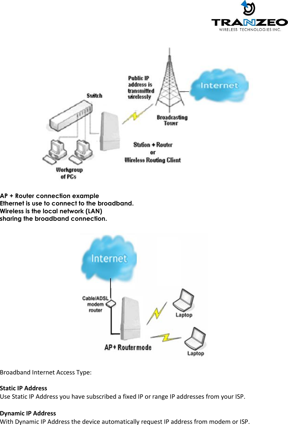     AP + Router connection example Ethernet is use to connect to the broadband. Wireless is the local network (LAN) sharing the broadband connection.     Broadband Internet Access Type: Static IP Address Use Static IP Address you have subscribed a fixed IP or range IP addresses from your ISP.  Dynamic IP Address With Dynamic IP Address the device automatically request IP address from modem or ISP.  