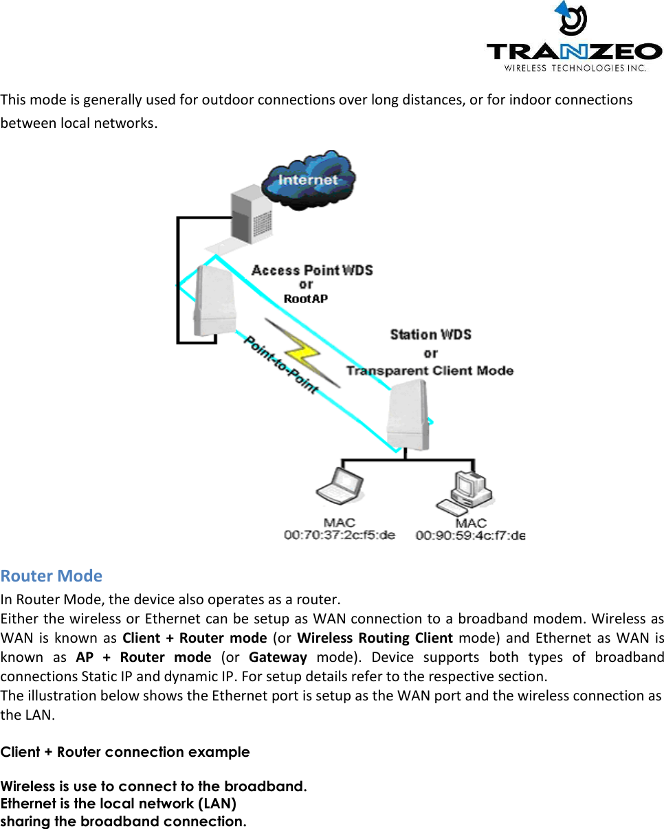   This mode is generally used for outdoor connections over long distances, or for indoor connections between local networks.  Router Mode In Router Mode, the device also operates as a router.  Either the wireless or Ethernet can be setup as WAN connection to a broadband modem. Wireless as WAN  is  known  as  Client +  Router  mode  (or  Wireless  Routing  Client  mode)  and  Ethernet  as  WAN  is known  as  AP  +  Router  mode  (or  Gateway  mode).  Device  supports  both  types  of  broadband connections Static IP and dynamic IP. For setup details refer to the respective section.  The illustration below shows the Ethernet port is setup as the WAN port and the wireless connection as the LAN.  Client + Router connection example Wireless is use to connect to the broadband. Ethernet is the local network (LAN) sharing the broadband connection. 