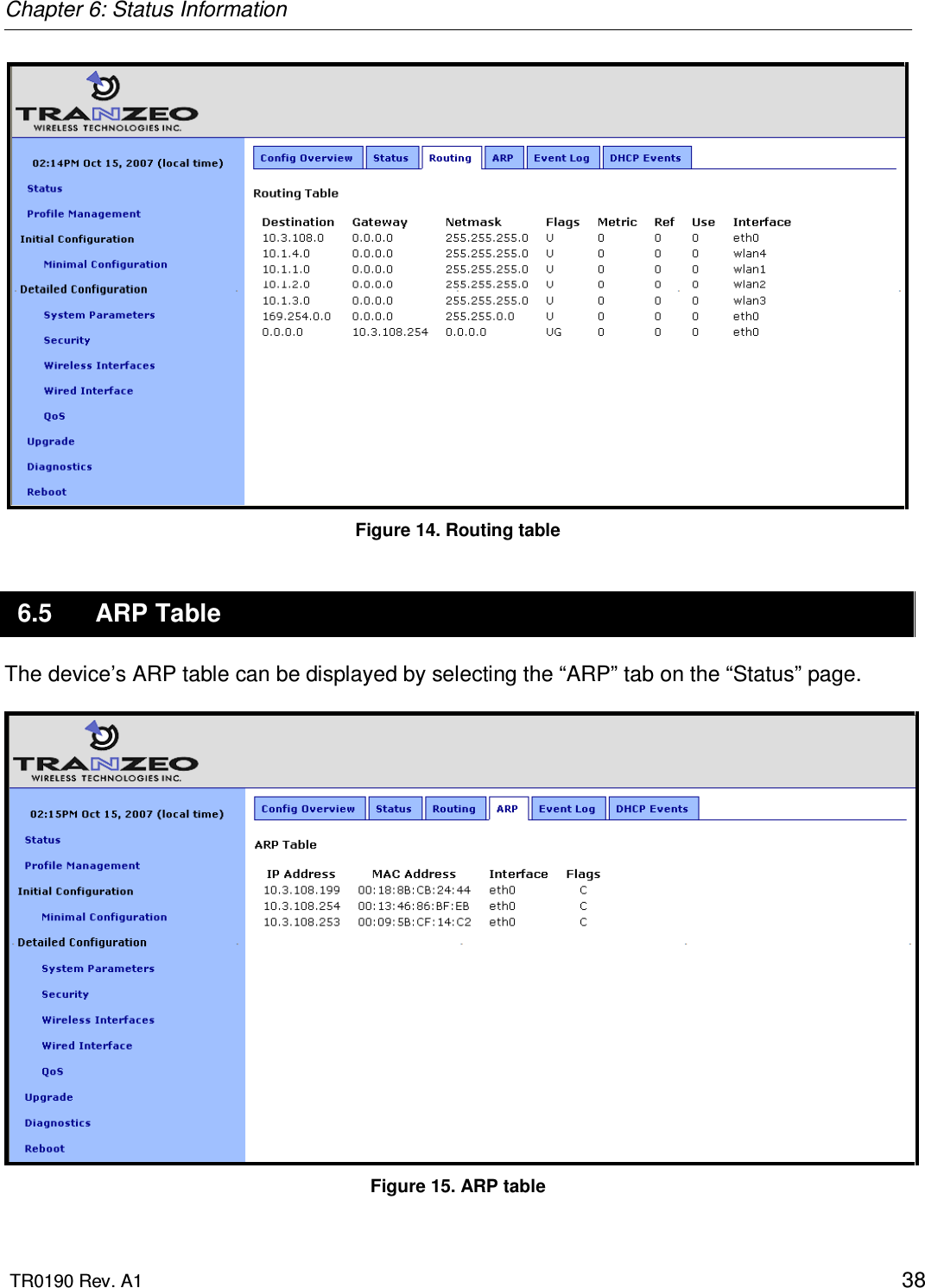Chapter 6: Status Information  TR0190 Rev. A1    38  Figure 14. Routing table 6.5  ARP Table The device’s ARP table can be displayed by selecting the “ARP” tab on the “Status” page.   Figure 15. ARP table 