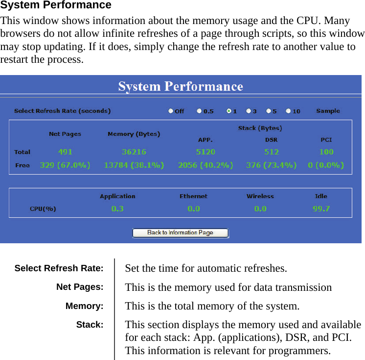 171717 System Performance This window shows information about the memory usage and the CPU. Many browsers do not allow infinite refreshes of a page through scripts, so this window may stop updating. If it does, simply change the refresh rate to another value to restart the process.   Select Refresh Rate:  Set the time for automatic refreshes. Net Pages:  This is the memory used for data transmission Memory:  This is the total memory of the system. Stack:  This section displays the memory used and available for each stack: App. (applications), DSR, and PCI. This information is relevant for programmers.  