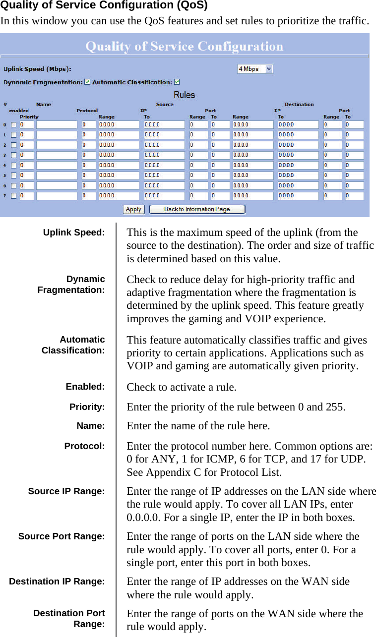  232323 Quality of Service Configuration (QoS) In this window you can use the QoS features and set rules to prioritize the traffic.  Uplink Speed:   This is the maximum speed of the uplink (from the source to the destination). The order and size of traffic is determined based on this value. Dynamic Fragmentation:   Check to reduce delay for high-priority traffic and adaptive fragmentation where the fragmentation is determined by the uplink speed. This feature greatly improves the gaming and VOIP experience. Automatic Classification:   This feature automatically classifies traffic and gives priority to certain applications. Applications such as VOIP and gaming are automatically given priority.  Enabled:  Check to activate a rule. Priority:  Enter the priority of the rule between 0 and 255.  Name:  Enter the name of the rule here. Protocol:  Enter the protocol number here. Common options are: 0 for ANY, 1 for ICMP, 6 for TCP, and 17 for UDP. See Appendix C for Protocol List. Source IP Range:  Enter the range of IP addresses on the LAN side where the rule would apply. To cover all LAN IPs, enter 0.0.0.0. For a single IP, enter the IP in both boxes.  Source Port Range:  Enter the range of ports on the LAN side where the rule would apply. To cover all ports, enter 0. For a single port, enter this port in both boxes. Destination IP Range:  Enter the range of IP addresses on the WAN side where the rule would apply. Destination Port Range:  Enter the range of ports on the WAN side where the rule would apply. 
