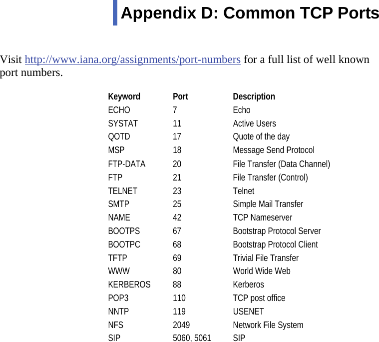  111 Appendix D: Common TCP Ports   Visit http://www.iana.org/assignments/port-numbers for a full list of well known port numbers.   Keyword Port  Description ECHO 7  Echo SYSTAT 11  Active Users QOTD  17  Quote of the day MSP  18  Message Send Protocol FTP-DATA  20  File Transfer (Data Channel) FTP 21 File Transfer (Control) TELNET 23  Telnet SMTP 25  Simple Mail Transfer NAME 42  TCP Nameserver BOOTPS  67  Bootstrap Protocol Server BOOTPC  68  Bootstrap Protocol Client TFTP  69  Trivial File Transfer WWW  80  World Wide Web KERBEROS 88  Kerberos POP3  110  TCP post office NNTP 119  USENET NFS  2049  Network File System SIP 5060, 5061 SIP 