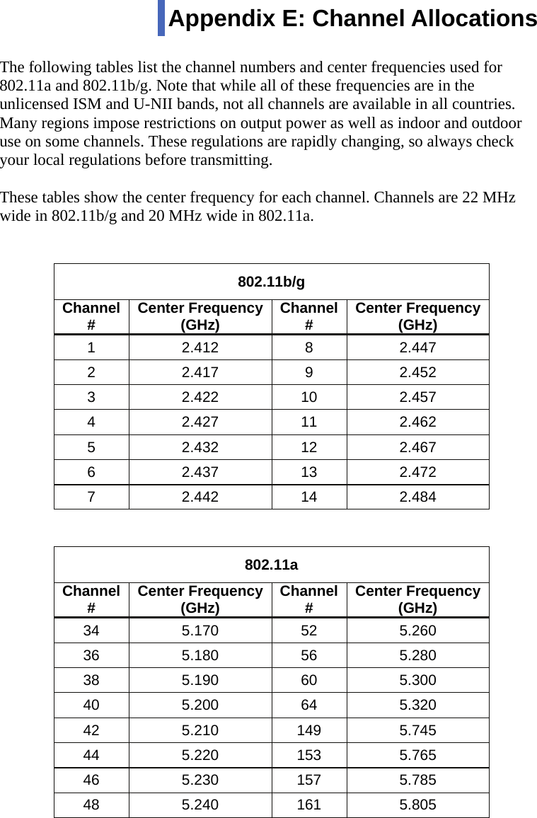 111 Appendix E: Channel Allocations   The following tables list the channel numbers and center frequencies used for 802.11a and 802.11b/g. Note that while all of these frequencies are in the unlicensed ISM and U-NII bands, not all channels are available in all countries. Many regions impose restrictions on output power as well as indoor and outdoor use on some channels. These regulations are rapidly changing, so always check your local regulations before transmitting.  These tables show the center frequency for each channel. Channels are 22 MHz wide in 802.11b/g and 20 MHz wide in 802.11a.   802.11b/g Channel #  Center Frequency  (GHz)  Channel #  Center Frequency (GHz) 1 2.412 8 2.447 2 2.417 9 2.452 3 2.422 10 2.457 4 2.427 11 2.462 5 2.432 12 2.467 6 2.437 13 2.472 7 2.442 14 2.484 802.11a Channel #  Center Frequency  (GHz)  Channel #  Center Frequency (GHz) 34 5.170 52 5.260 36 5.180 56 5.280 38 5.190 60 5.300 40 5.200 64 5.320 42  5.210 149 5.745 44  5.220 153 5.765 46  5.230 157 5.785 48  5.240 161 5.805 