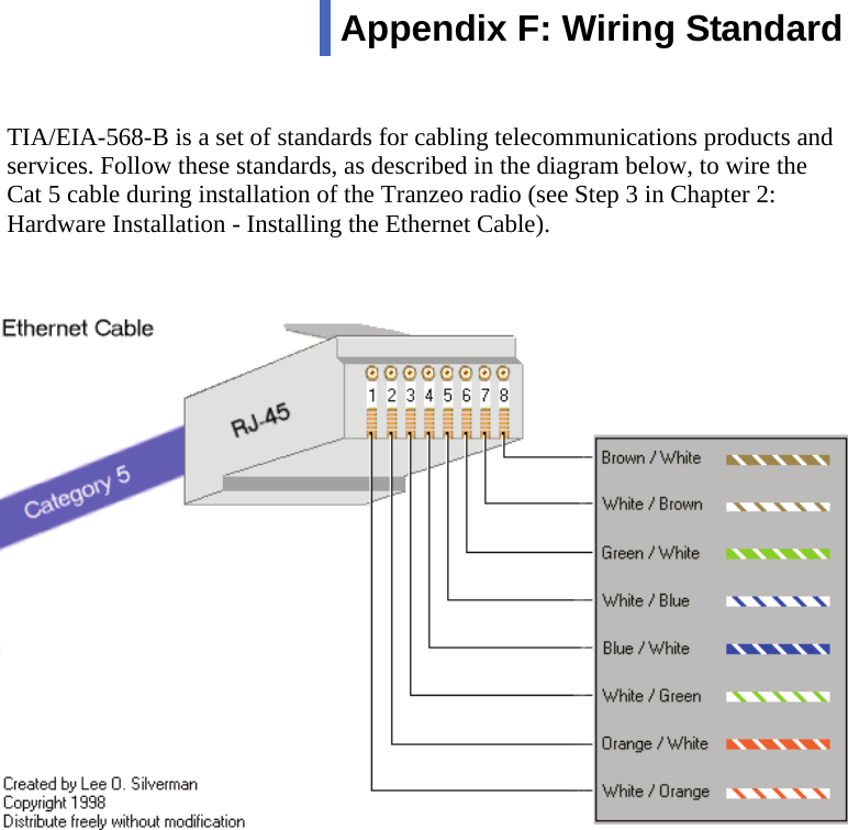  111  TIA/EIA-568-B is a set of standards for cabling telecommunications products and services. Follow these standards, as described in the diagram below, to wire the Cat 5 cable during installation of the Tranzeo radio (see Step 3 in Chapter 2: Hardware Installation - Installing the Ethernet Cable).  Appendix F: Wiring Standard  