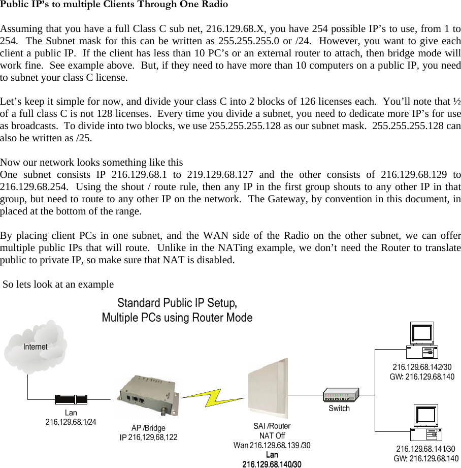  555 Public IP’s to multiple Clients Through One Radio  Assuming that you have a full Class C sub net, 216.129.68.X, you have 254 possible IP’s to use, from 1 to 254.  The Subnet mask for this can be written as 255.255.255.0 or /24.  However, you want to give each client a public IP.  If the client has less than 10 PC’s or an external router to attach, then bridge mode will work fine.  See example above.  But, if they need to have more than 10 computers on a public IP, you need to subnet your class C license.  Let’s keep it simple for now, and divide your class C into 2 blocks of 126 licenses each.  You’ll note that ½ of a full class C is not 128 licenses.  Every time you divide a subnet, you need to dedicate more IP’s for use as broadcasts.  To divide into two blocks, we use 255.255.255.128 as our subnet mask.  255.255.255.128 can also be written as /25.  Now our network looks something like this One subnet consists IP 216.129.68.1 to 219.129.68.127 and the other consists of 216.129.68.129 to 216.129.68.254.  Using the shout / route rule, then any IP in the first group shouts to any other IP in that group, but need to route to any other IP on the network.  The Gateway, by convention in this document, in placed at the bottom of the range.  By placing client PCs in one subnet, and the WAN side of the Radio on the other subnet, we can offer multiple public IPs that will route.  Unlike in the NATing example, we don’t need the Router to translate public to private IP, so make sure that NAT is disabled.   So lets look at an example  