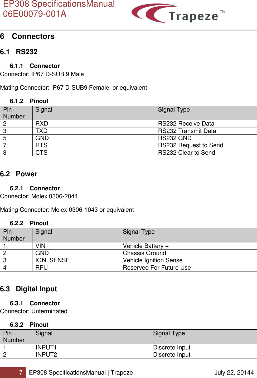      EP308 SpecificationsManual  06E00079-001A  7 EP308 SpecificationsManual | Trapeze  July 22, 20144  6  Connectors 6.1 RS232 6.1.1  Connector Connector: IP67 D-SUB 9 Male Mating Connector: IP67 D-SUB9 Female, or equivalent 6.1.2  Pinout Pin Number Signal Signal Type 2 RXD RS232 Receive Data 3 TXD RS232 Transmit Data 5 GND RS232 GND 7 RTS RS232 Request to Send 8 CTS RS232 Clear to Send  6.2  Power 6.2.1  Connector Connector: Molex 0306-2044 Mating Connector: Molex 0306-1043 or equivalent 6.2.2  Pinout Pin Number Signal Signal Type 1 VIN Vehicle Battery + 2 GND Chassis Ground 3 IGN_SENSE Vehicle Ignition Sense 4 RFU Reserved For Future Use  6.3 Digital Input 6.3.1  Connector Connector: Unterminated 6.3.2  Pinout Pin Number Signal Signal Type 1 INPUT1 Discrete Input 2 INPUT2 Discrete Input 