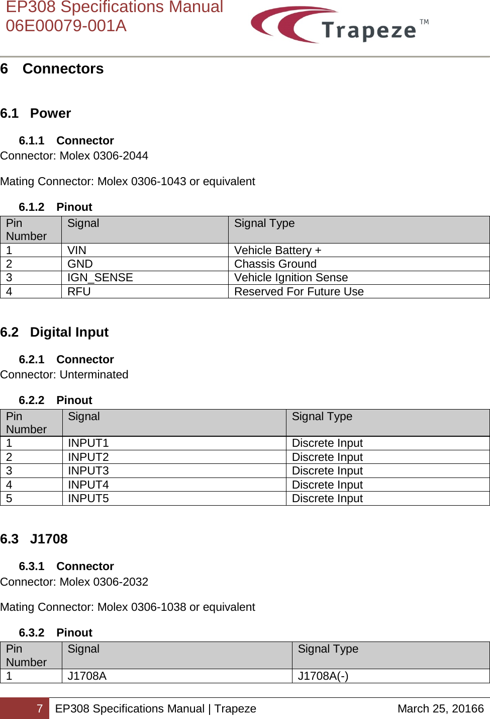    EP308 Specifications Manual  06E00079-001A  7 EP308 Specifications Manual | Trapeze March 25, 20166  6  Connectors  6.1  Power 6.1.1 Connector Connector: Molex 0306-2044 Mating Connector: Molex 0306-1043 or equivalent 6.1.2 Pinout Pin Number Signal Signal Type 1 VIN Vehicle Battery + 2 GND Chassis Ground 3 IGN_SENSE Vehicle Ignition Sense 4 RFU Reserved For Future Use  6.2  Digital Input 6.2.1 Connector Connector: Unterminated 6.2.2 Pinout Pin Number Signal Signal Type 1 INPUT1 Discrete Input 2 INPUT2 Discrete Input 3 INPUT3 Discrete Input 4 INPUT4 Discrete Input 5 INPUT5 Discrete Input  6.3 J1708 6.3.1 Connector Connector: Molex 0306-2032 Mating Connector: Molex 0306-1038 or equivalent 6.3.2 Pinout Pin Number Signal Signal Type 1 J1708A J1708A(-) 