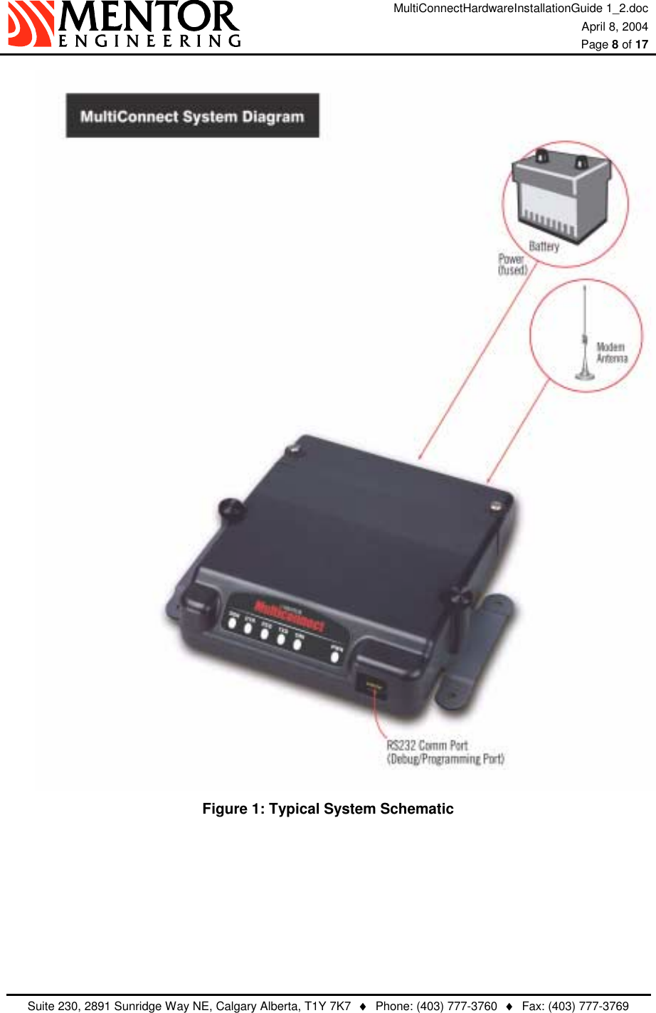 MultiConnectHardwareInstallationGuide 1_2.doc April 8, 2004  Page 8 of 17   Suite 230, 2891 Sunridge Way NE, Calgary Alberta, T1Y 7K7  ♦  Phone: (403) 777-3760  ♦  Fax: (403) 777-3769   Figure 1: Typical System Schematic 