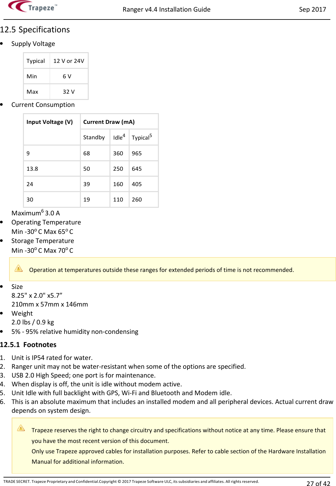 Ranger v4.4 Installation Guide Sep 2017 TRADE SECRET. Trapeze Proprietary and Confidential.Copyright © 2017 Trapeze Software ULC, its subsidiaries and affiliates. All rights reserved. 27 of 42   12.5 Specifications • Supply Voltage Typical 12 V or 24V Min 6 V Max 32 V • Current Consumption Input Voltage (V) Current Draw (mA) Standby Idle4 Typical5 9 68 360 965 13.8 50 250 645 24 39 160 405 30 19 110 260 Maximum6 3.0 A • Operating Temperature Min -30o C Max 65o C • Storage Temperature Min -30o C Max 70o C • Size 8.25&quot; x 2.0&quot; x5.7” 210mm x 57mm x 146mm • Weight 2.0 lbs / 0.9 kg • 5% - 95% relative humidity non-condensing 12.5.1 Footnotes 1. Unit is IP54 rated for water. 2. Ranger unit may not be water-resistant when some of the options are specified. 3. USB 2.0 High Speed; one port is for maintenance. 4. When display is off, the unit is idle without modem active. 5. Unit Idle with full backlight with GPS, Wi-Fi and Bluetooth and Modem idle. 6. This is an absolute maximum that includes an installed modem and all peripheral devices. Actual current draw depends on system design.  Operation at temperatures outside these ranges for extended periods of time is not recommended.  Trapeze reserves the right to change circuitry and specifications without notice at any time. Please ensure that you have the most recent version of this document. Only use Trapeze approved cables for installation purposes. Refer to cable section of the Hardware Installation Manual for additional information. 